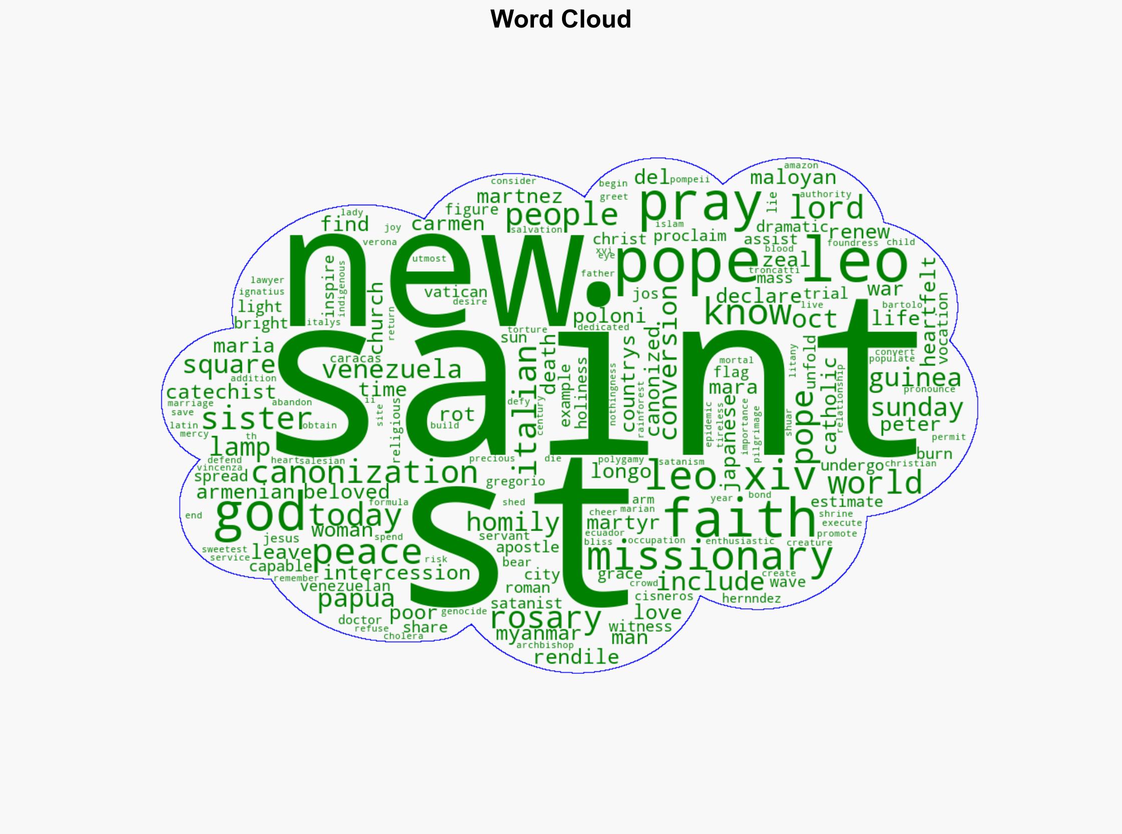 Pope Leo XIV canonizes 7 new saints including first from Venezuela and Papua New Guinea - Catholicnewsagency.com - Image 1