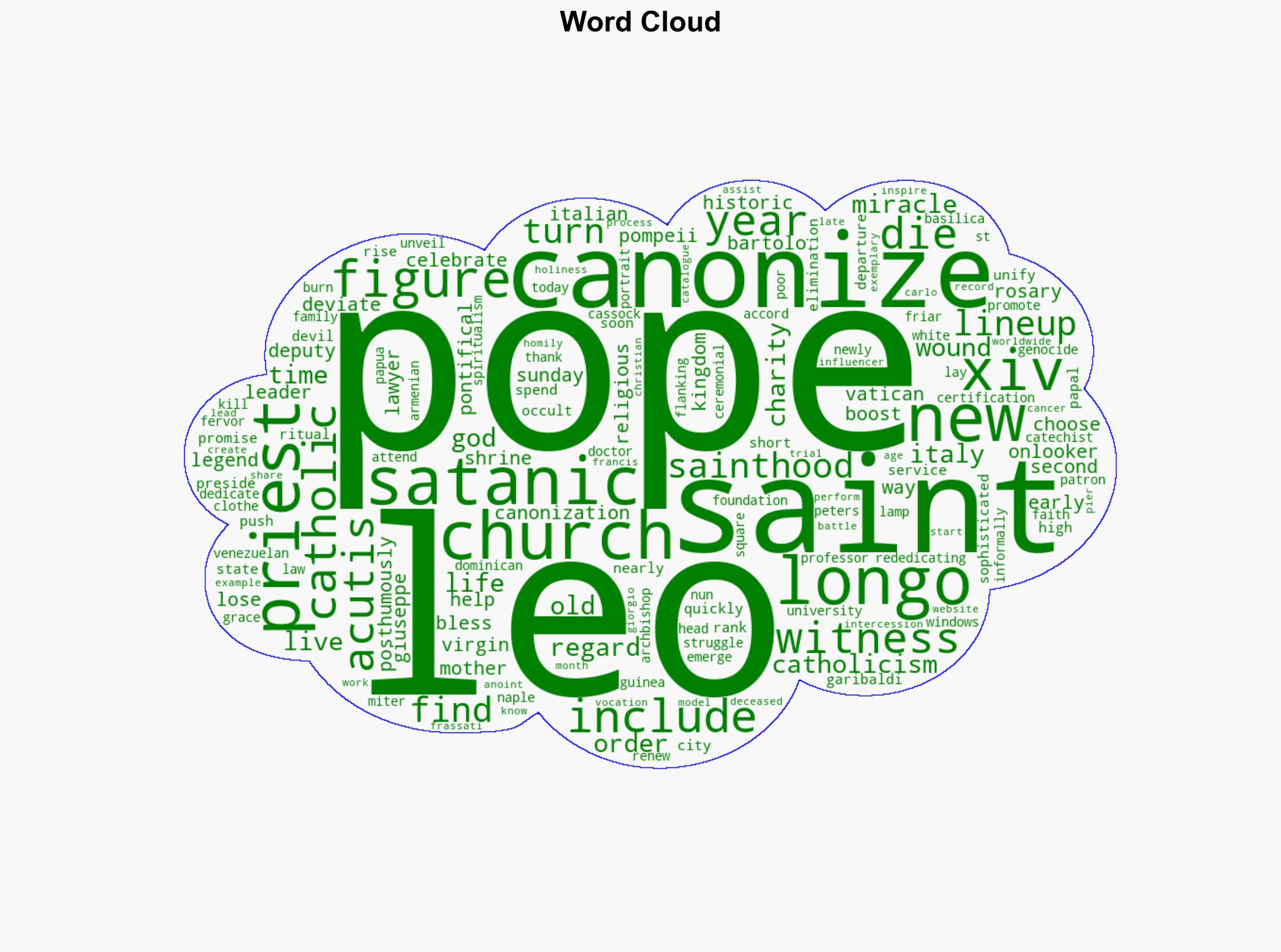 Pope Leo XIV canonizes former Satanic priest and 6 other new saints - New York Post - Image 1