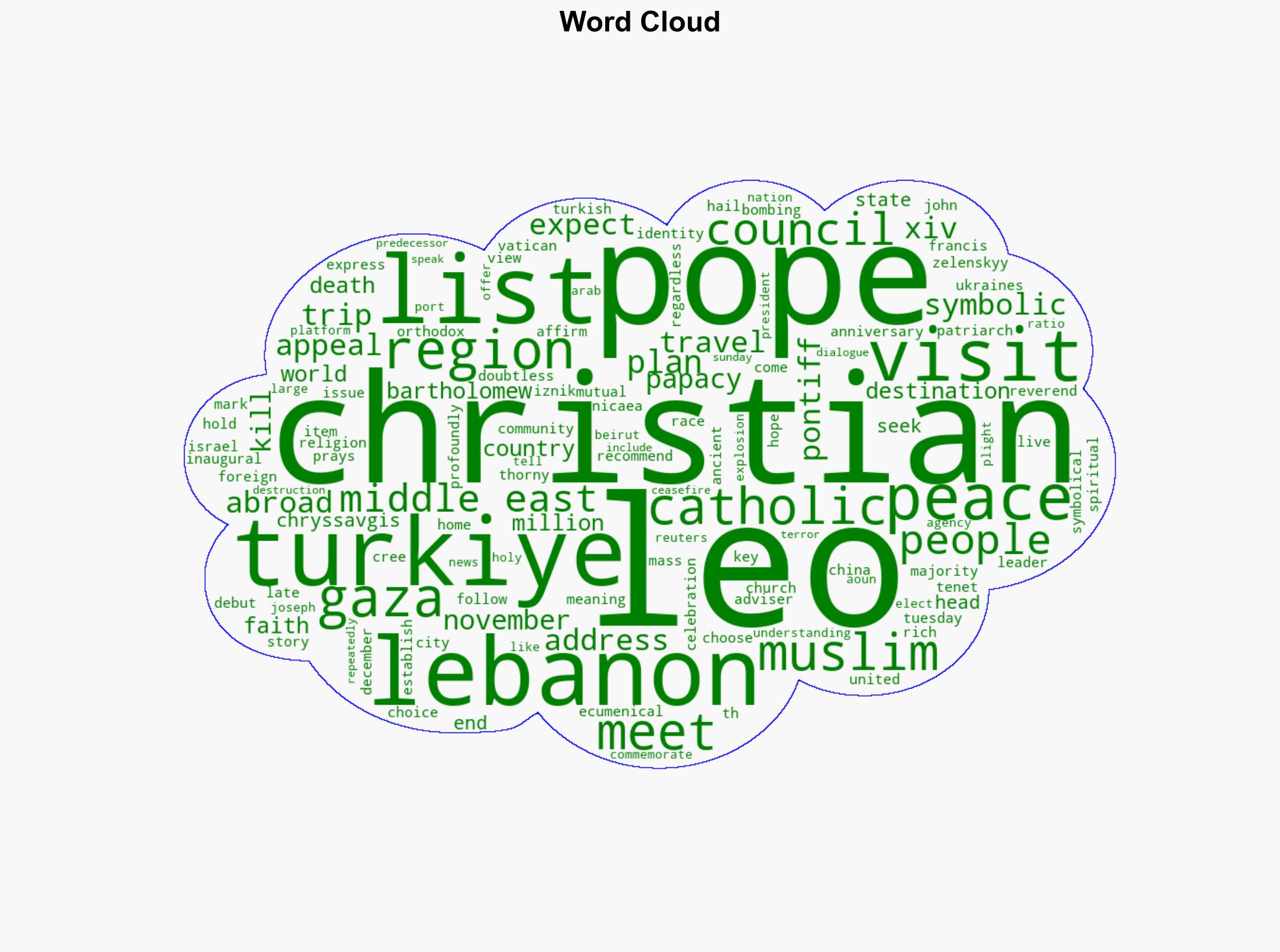 Pope Leo plans symbolic debut foreign trips to Turkiye and Lebanon - Al Jazeera English - Image 1