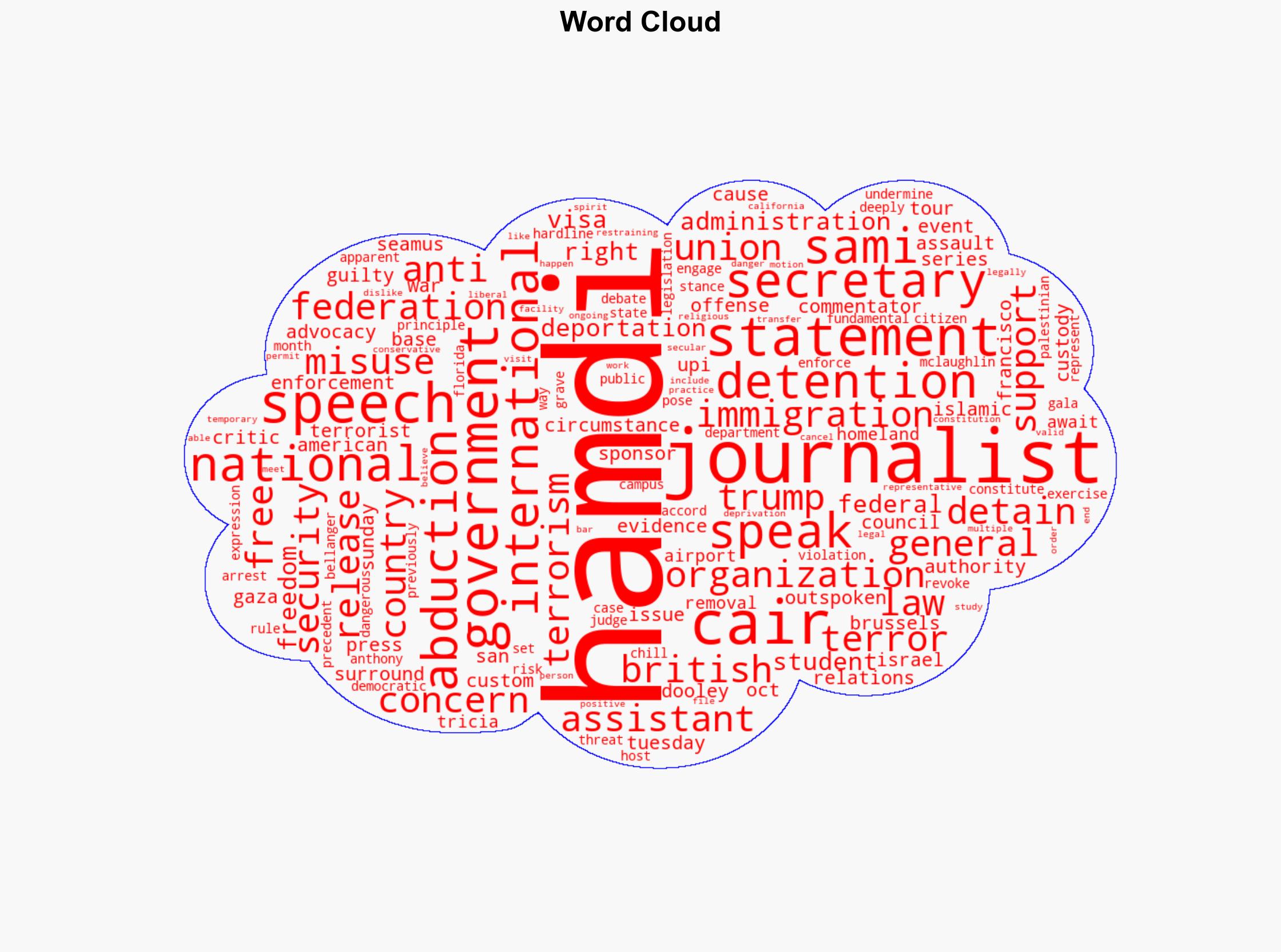 Press organizations call for release of journalist Sami Hamdi - UPI.com - Image 1