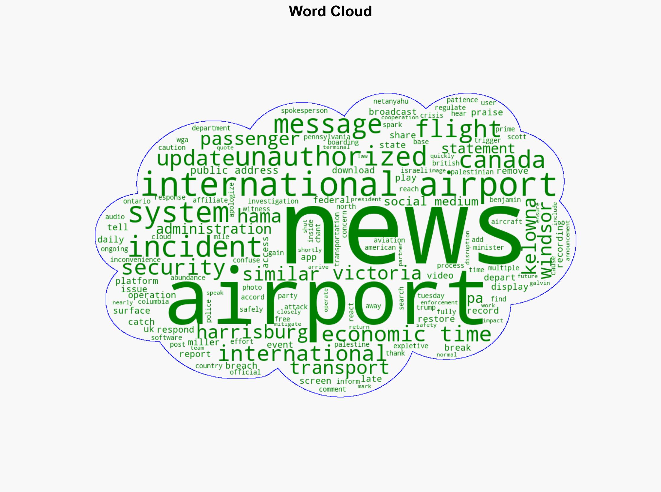 Pro Hamas hackers slam Trump and Netanyahu as they take over PA systems at 4 North American airports unauthorized recordings surface which airports have been attacked check here - The Times of India - Image 1
