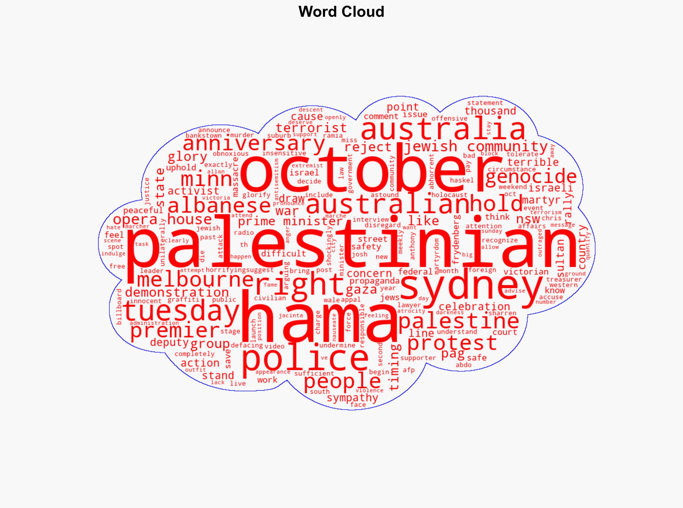Pro-Hamas Thugs Graffiti 'Oct 7 Do It Again' in Australia Hold 'Glory to Our Martyrs' Rally - Breitbart News - Image 1