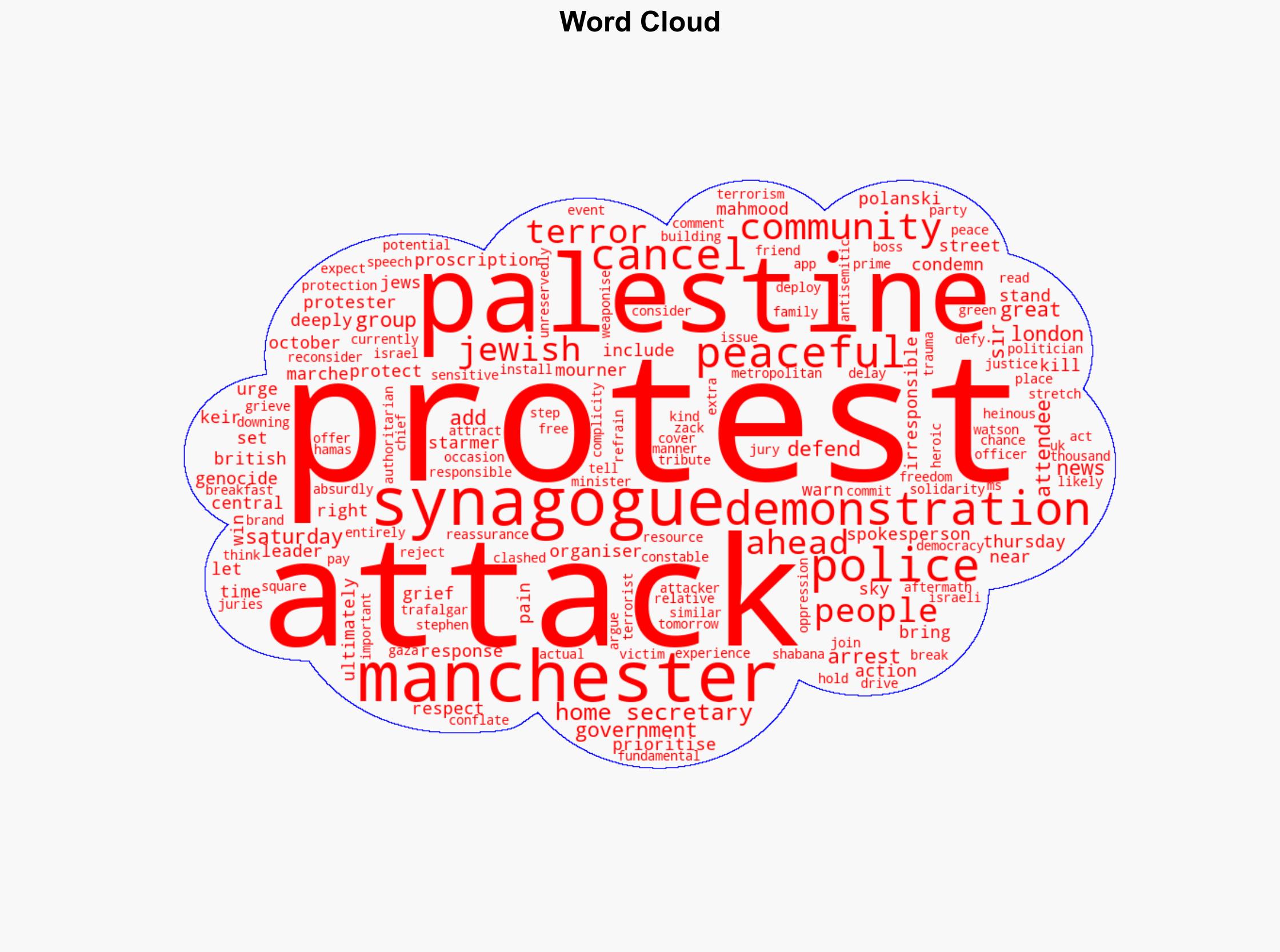 Pro-Palestine marches to go ahead despite calls to cancel after synagogue terror attack - Sky.com - Image 1