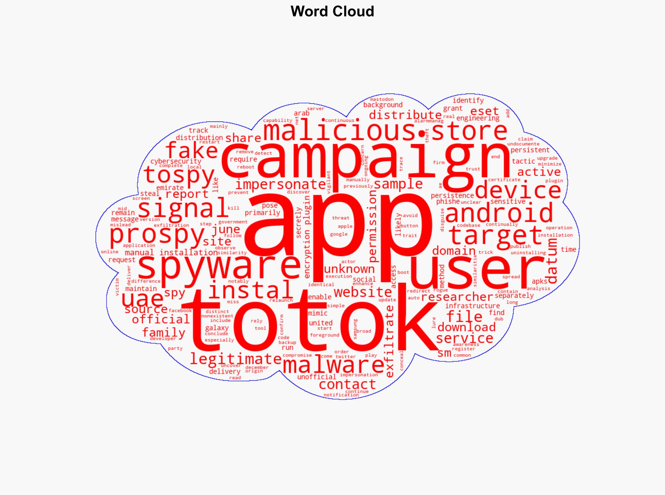 ProSpy ToSpy malware pose as Signal and ToTok to steal data in UAE - Securityaffairs.com - Image 1