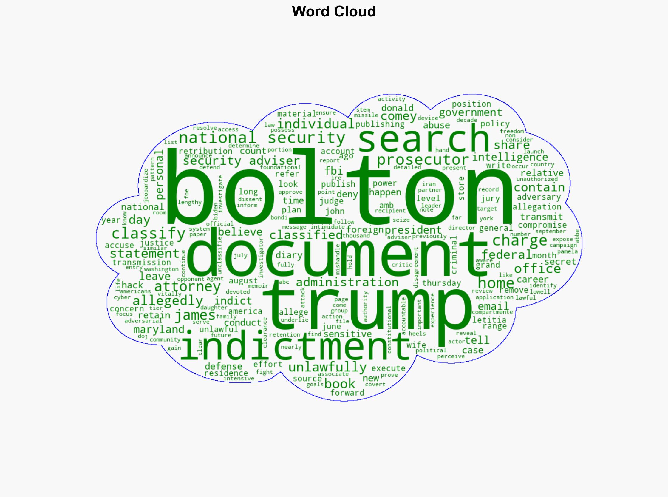 Prosecutors expected to seek grand jury indictment of John Bolton Sources - ABC News - Image 1