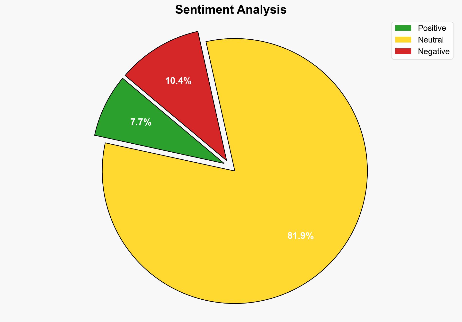 Putin Tests Of Burevestnik Missile Have Been Completed - Sputnikglobe.com - Image 2