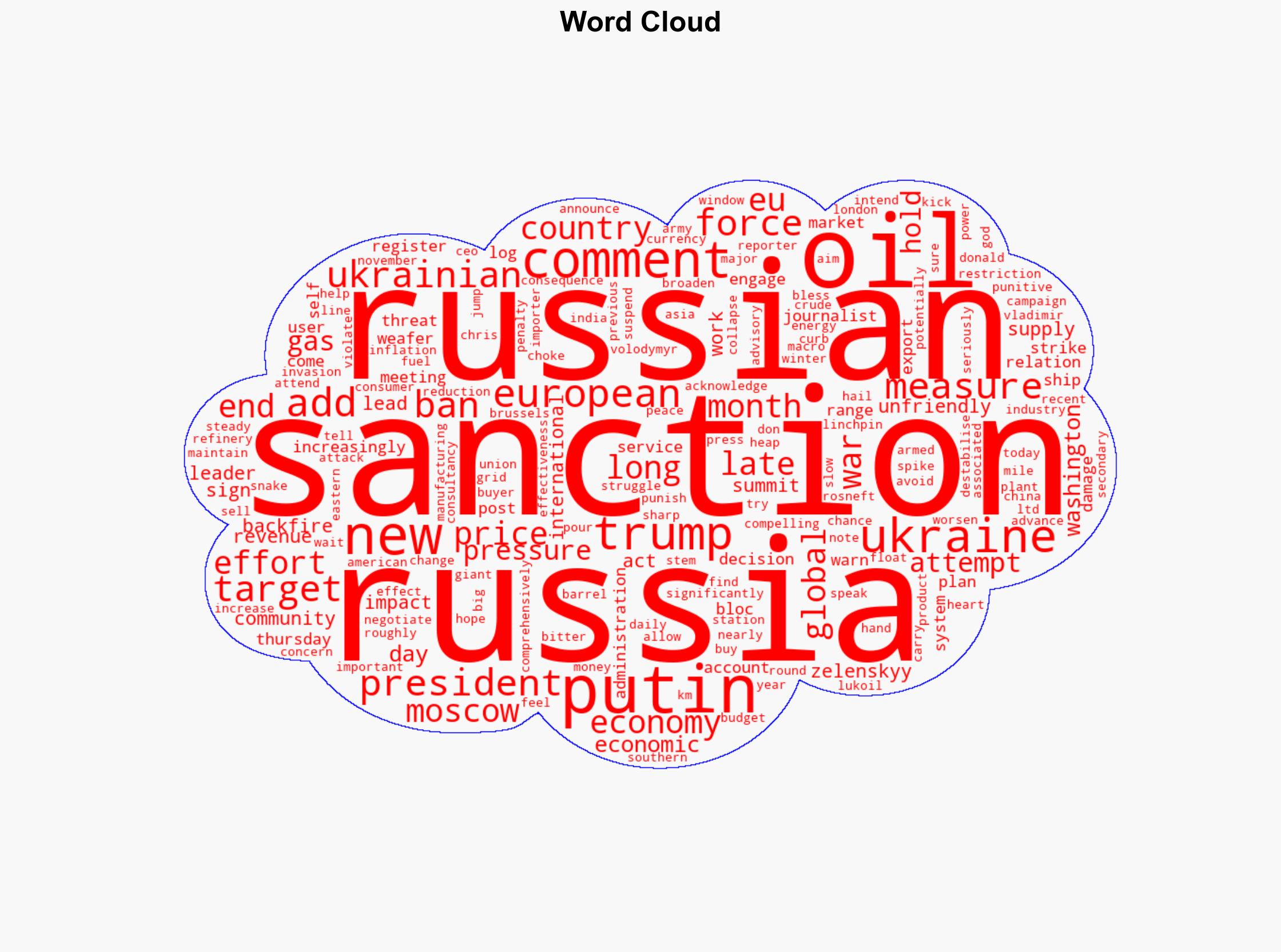 Putin deplores US sanctions as 'unfriendly' while EU joins in heaping restrictions on Russia - BusinessLine - Image 1