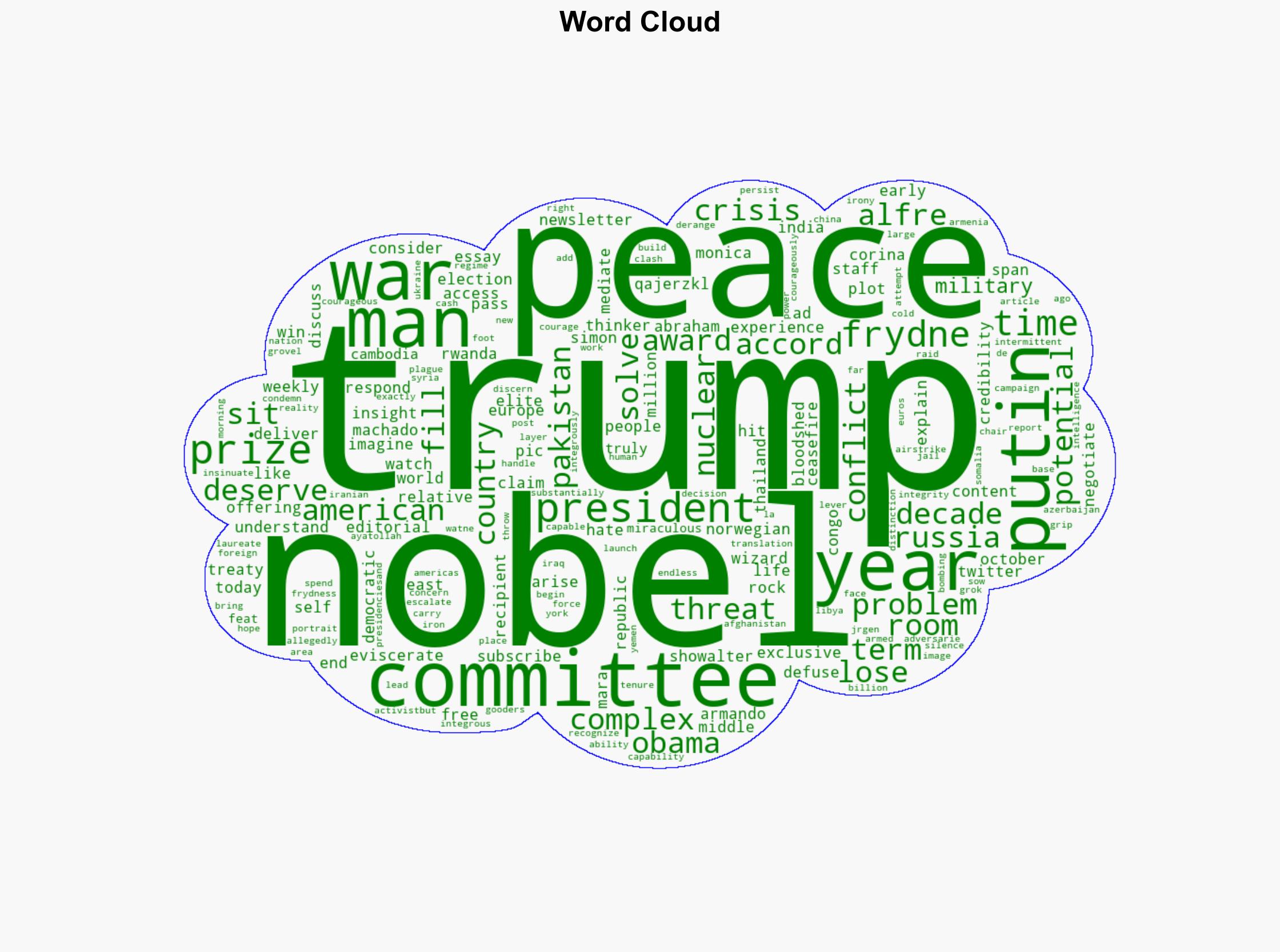 Putin eviscerates Nobel committee for passing over Trump - Americanthinker.com - Image 1
