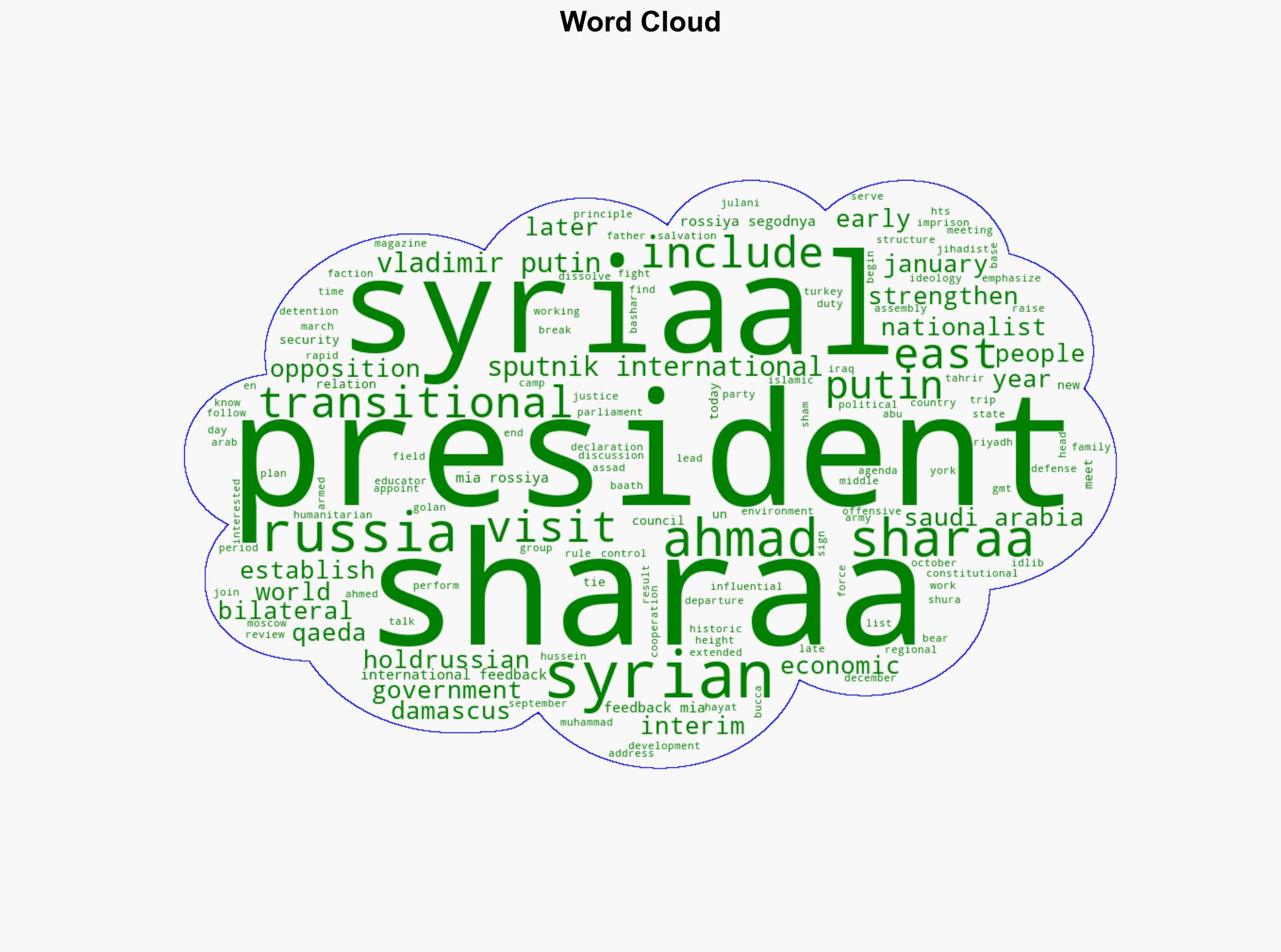 Putin to Meet Syrian President Al-Sharaa Today - Sputnikglobe.com - Image 1