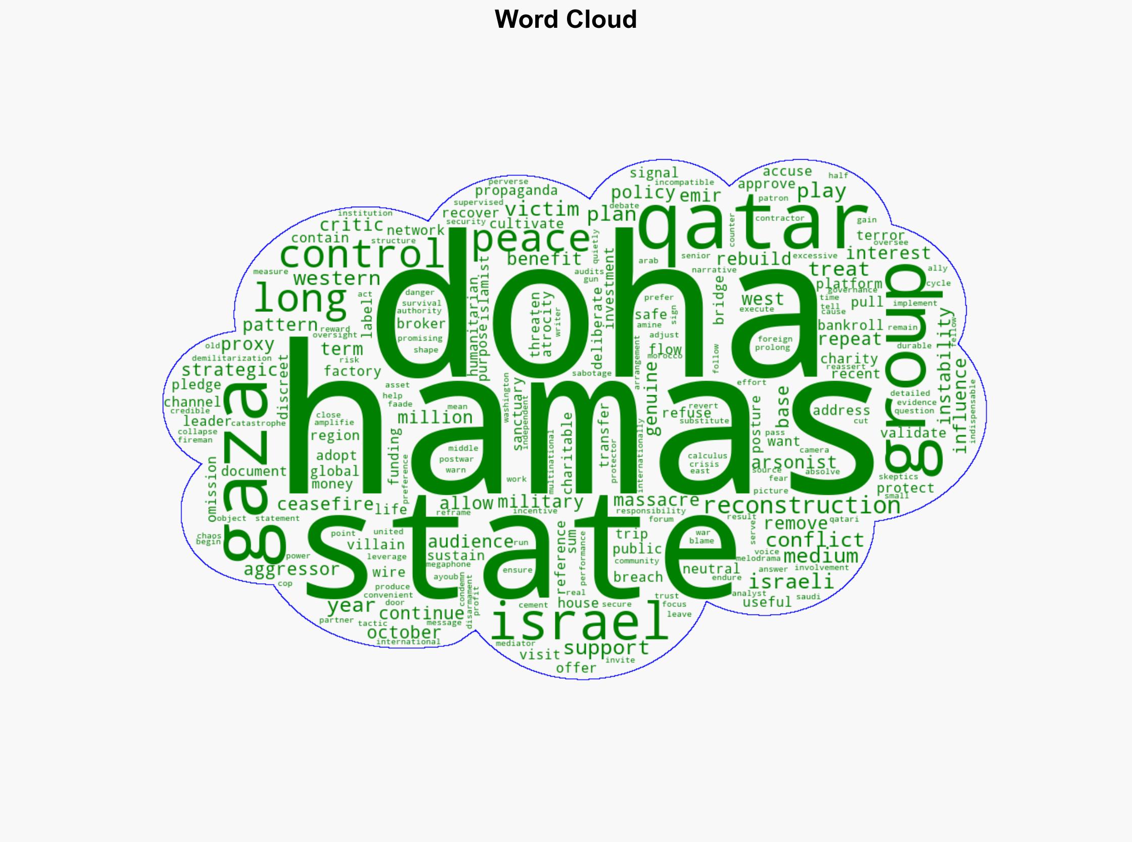 Qatar feigned mediation Why Doha keeps harassing Israel - Israelnationalnews.com - Image 1