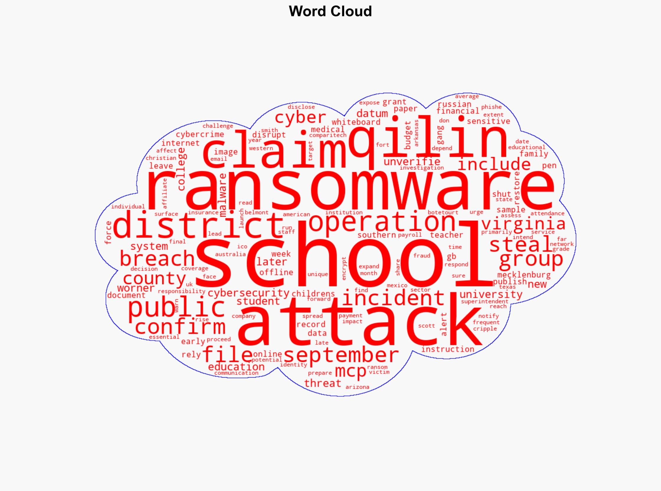 Qilin Claims Ransomware Attack on Mecklenburg Schools - Infosecurity Magazine - Image 1