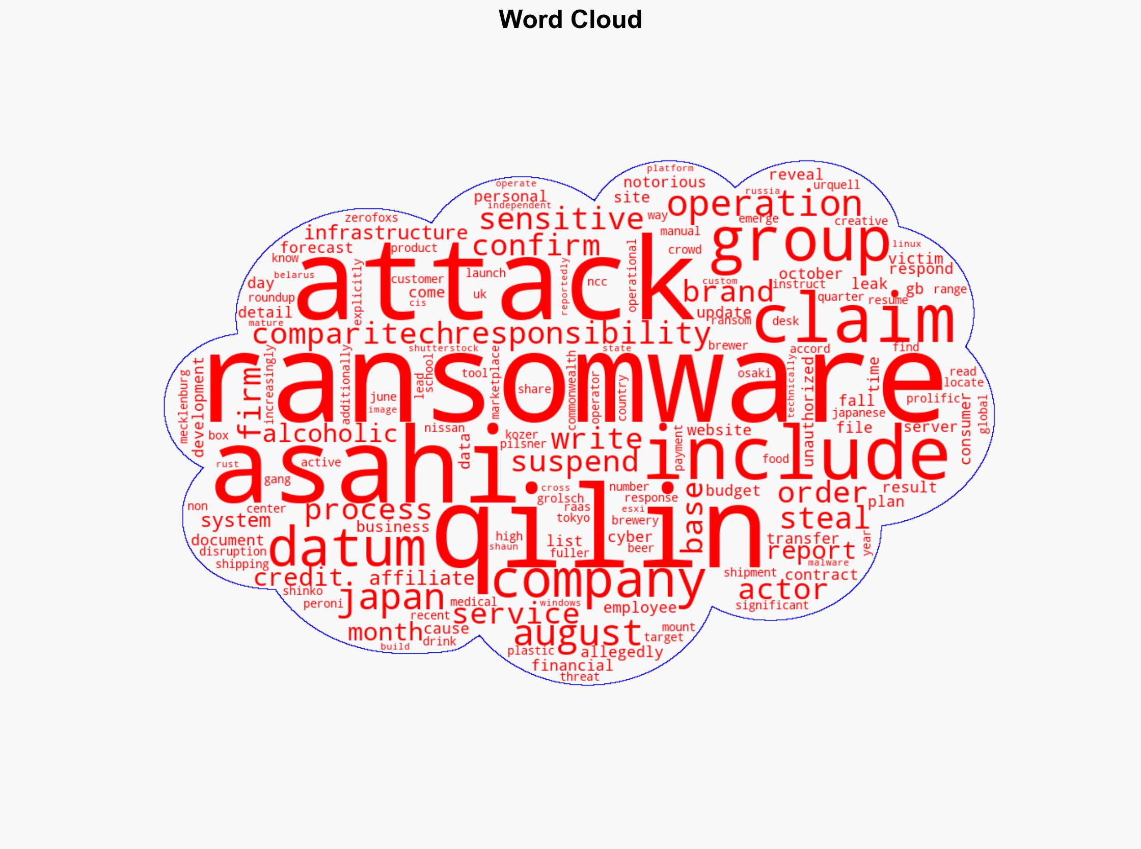 Qilin Ransomware Gang Claims Asahi Cyber-Attack - Infosecurity Magazine - Image 1
