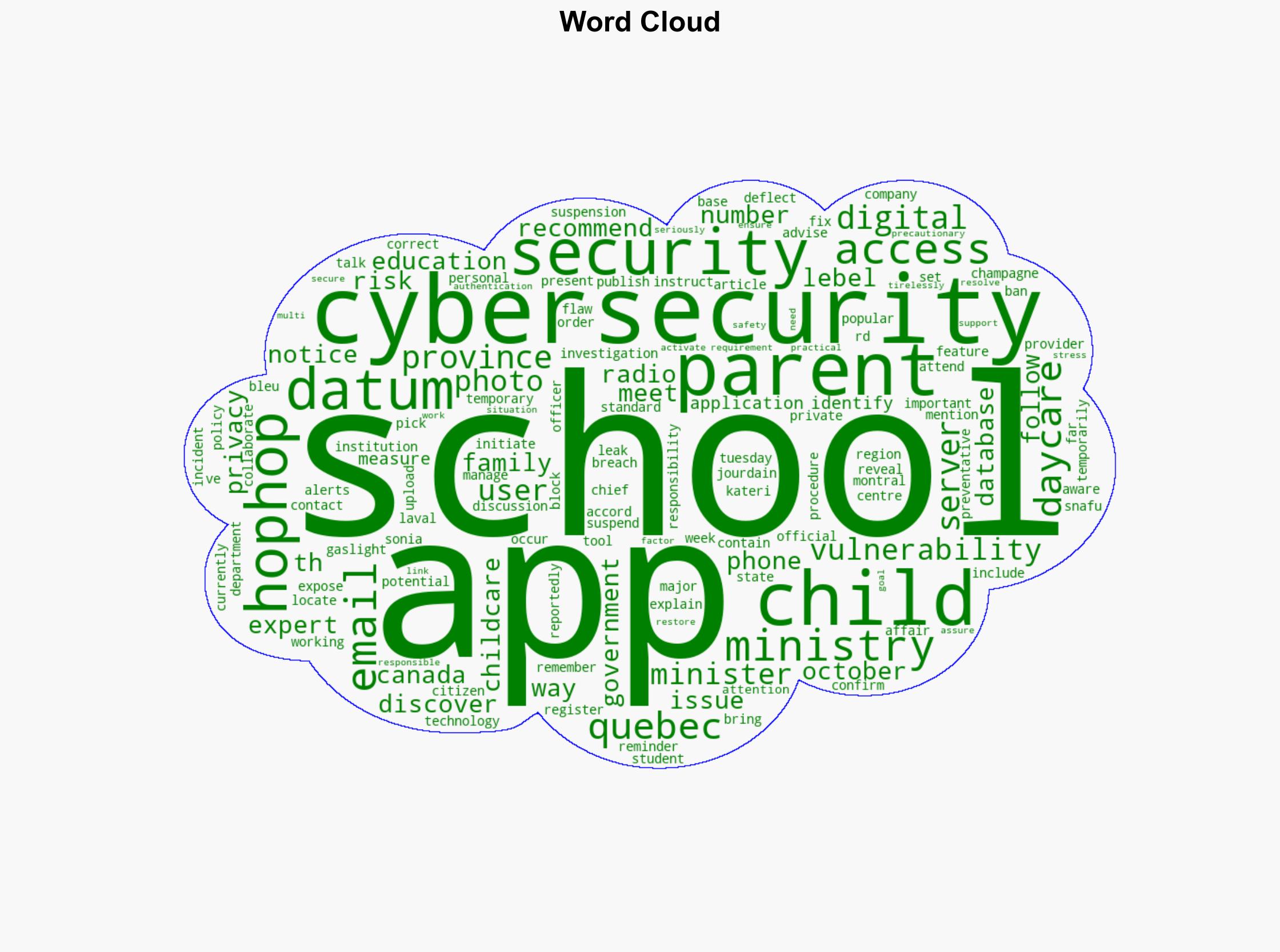 Quebec Bans Popular School App After Data Leak Exposes Student Info - iPhone in Canada - Image 1