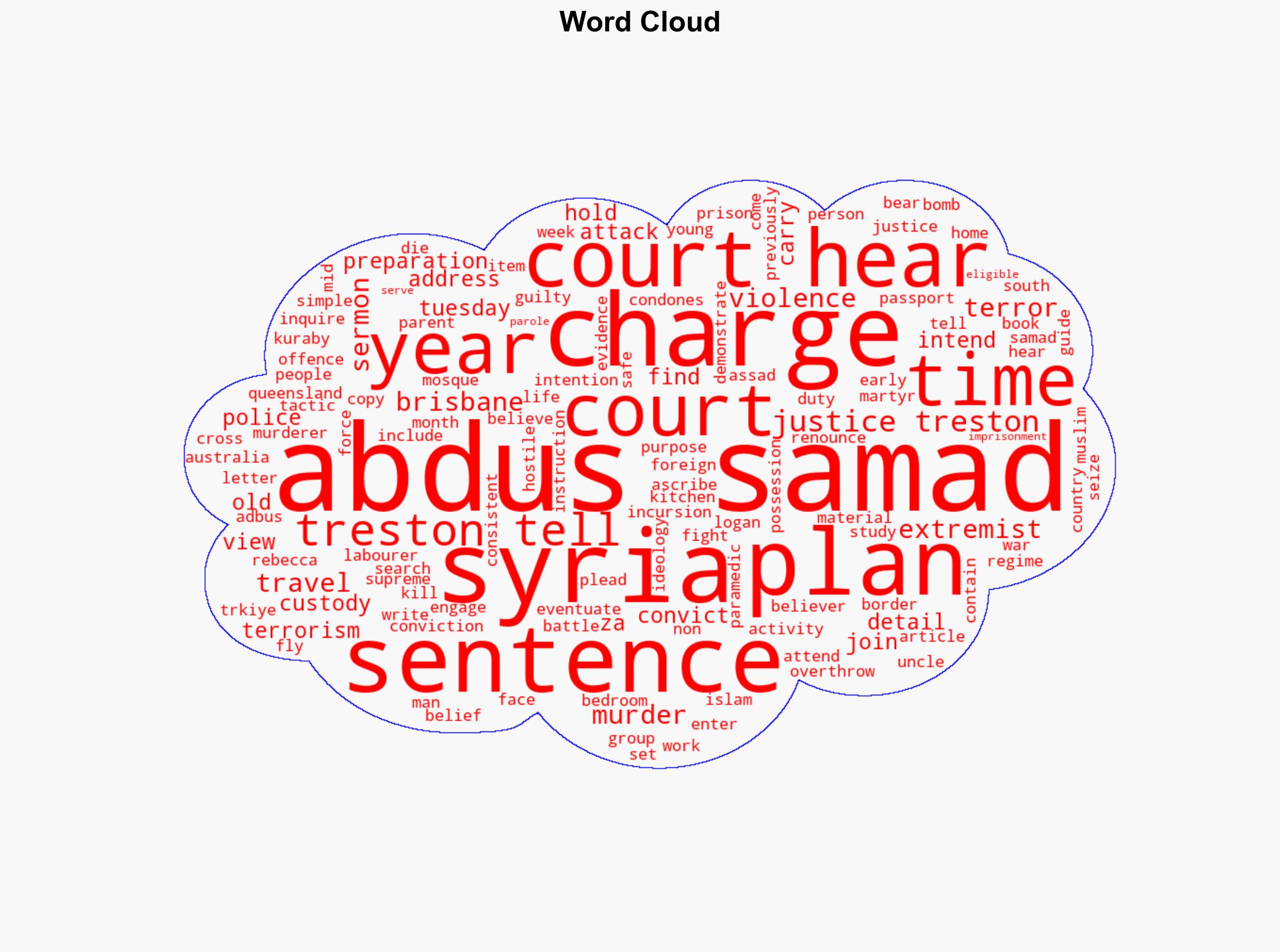 Queensland man who planned to fly to Syria sentenced over terror charges - ABC News (AU) - Image 1