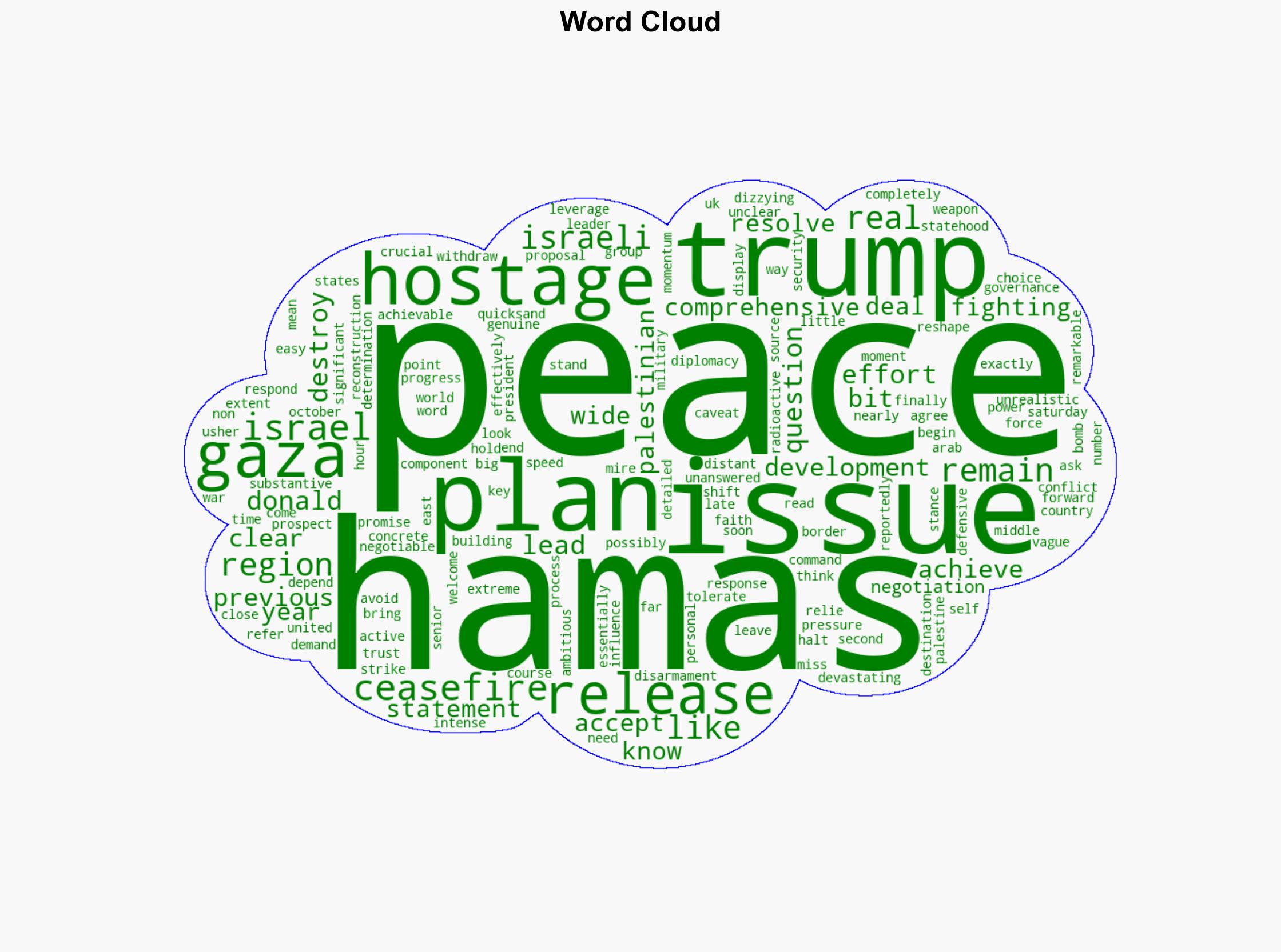 Radioactive issues could still derail Gaza ceasefire despite momentum for peace - Sky.com - Image 1