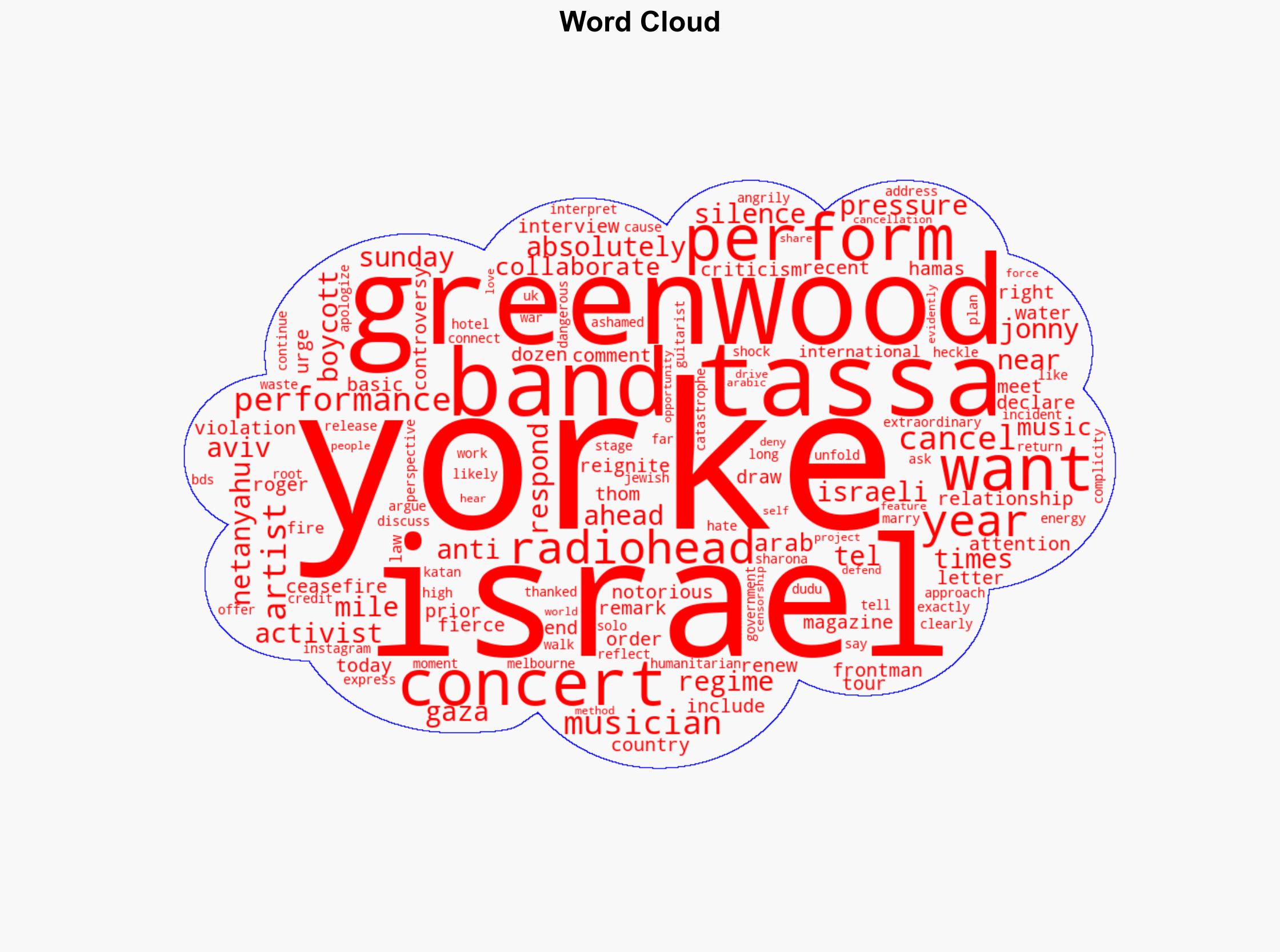 Radioheads Yorke I wouldnt go near the Netanyahu regime - Israelnationalnews.com - Image 1