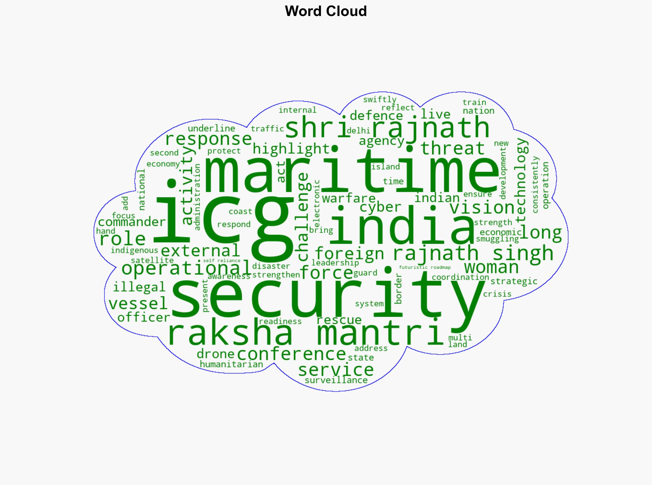 Raksha Mantri Addresses ICG Commanders' Conference in New Delhi Calls for Futuristic Roadmap Technological Vigilance and Indigenous Strengthening of Maritime Security - Globalsecurity.org - Image 1