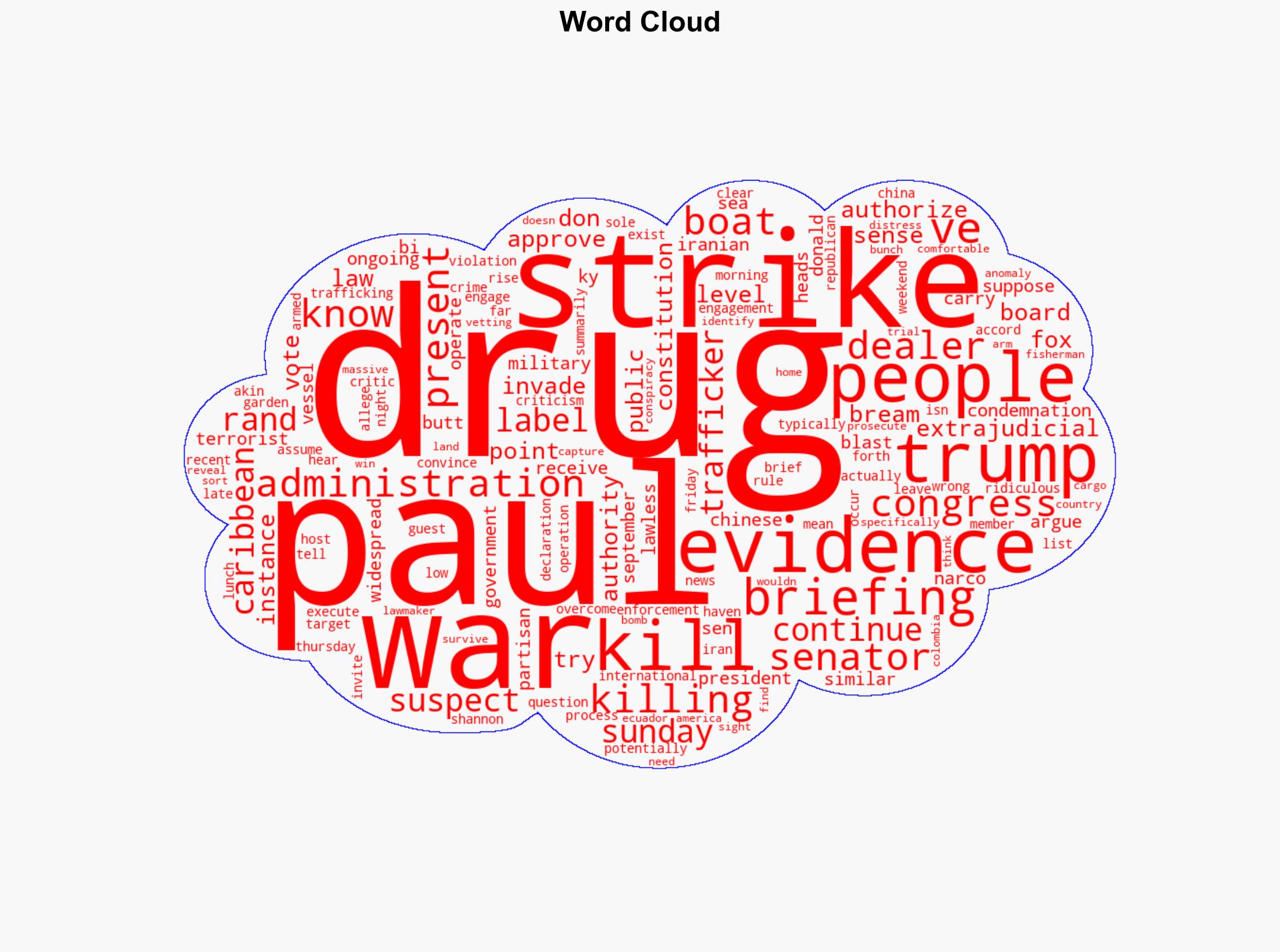 Rand Paul Rips 'Extrajudicial Killings' In Caribbean 'Akin To What Iran Does' - Crooksandliars.com - Image 1