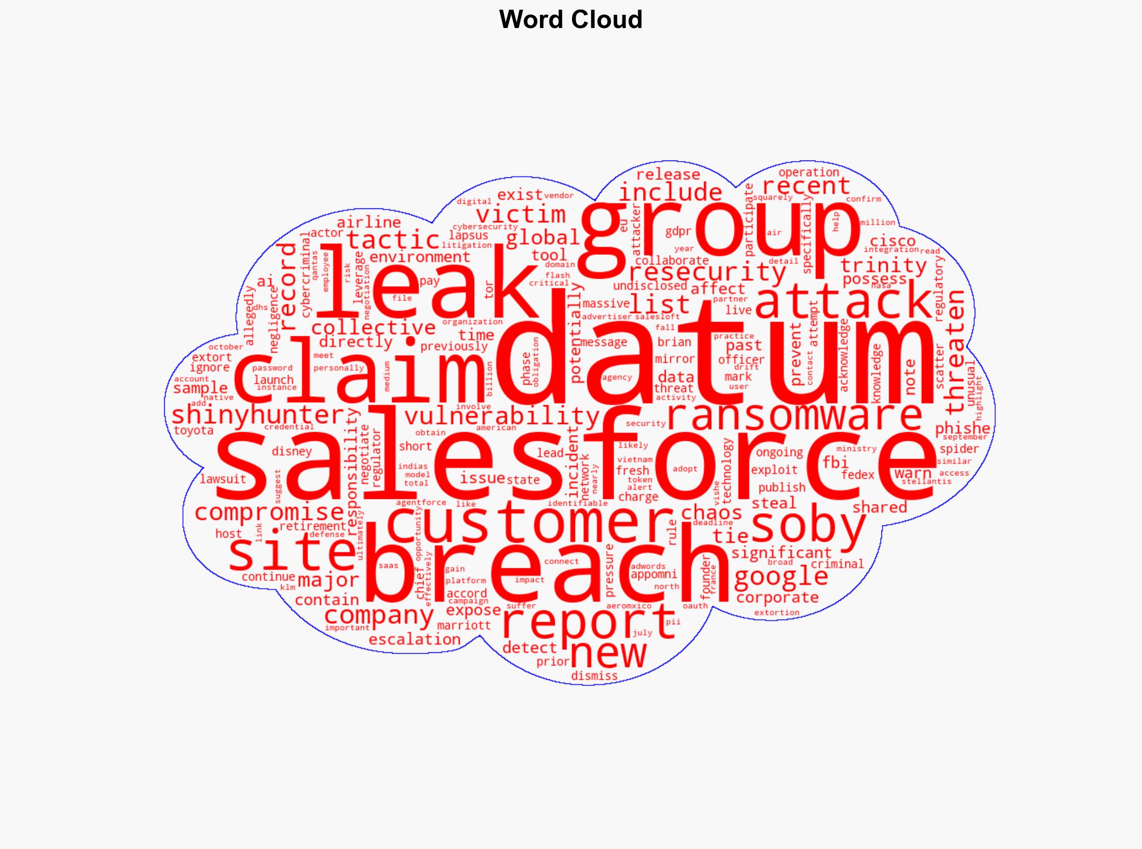Ransomware Group Trinity of Chaos Launches Data Leak Site - Infosecurity Magazine - Image 1