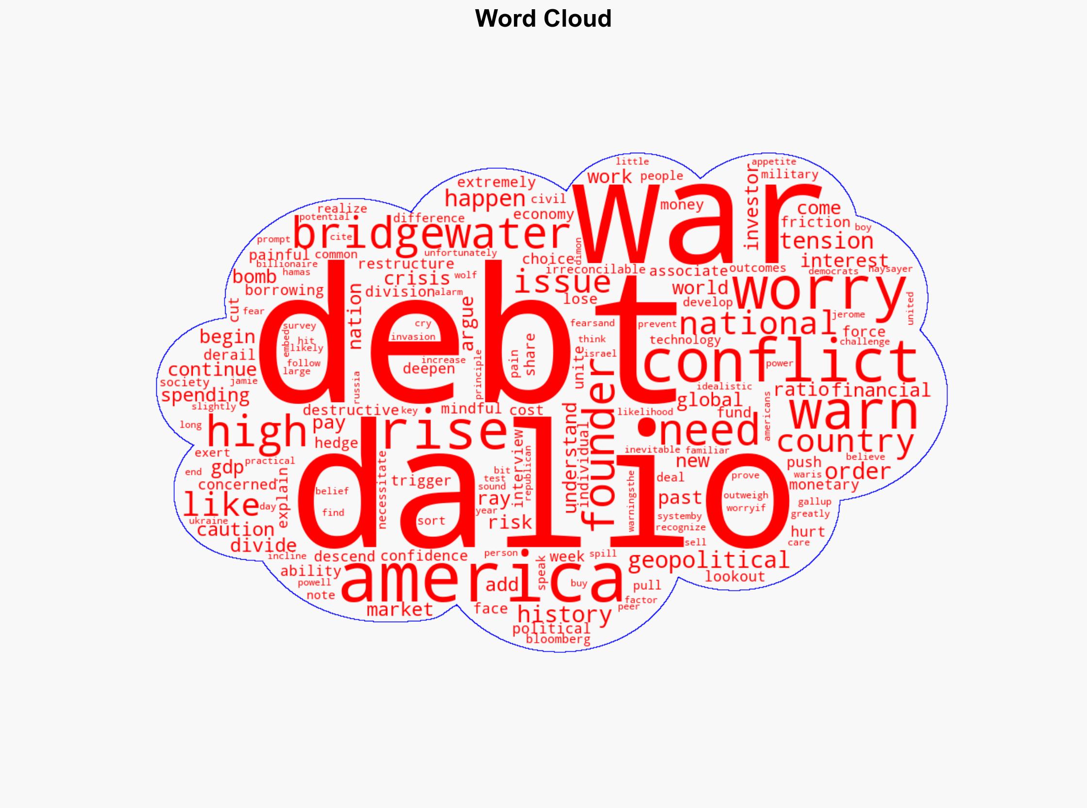 Ray Dalio says the US is headed for civil war with either side exerting tests of power on their rivals - Fortune - Image 1