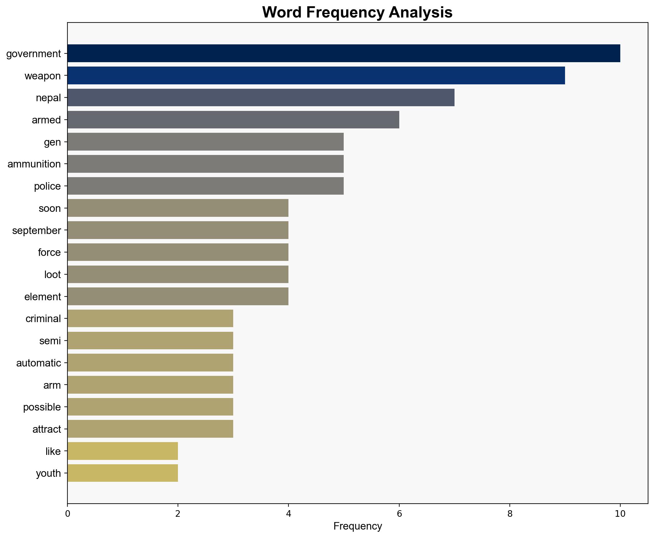Recovering missing guns and ammunitions - Mypeoplesreview.com - Image 3