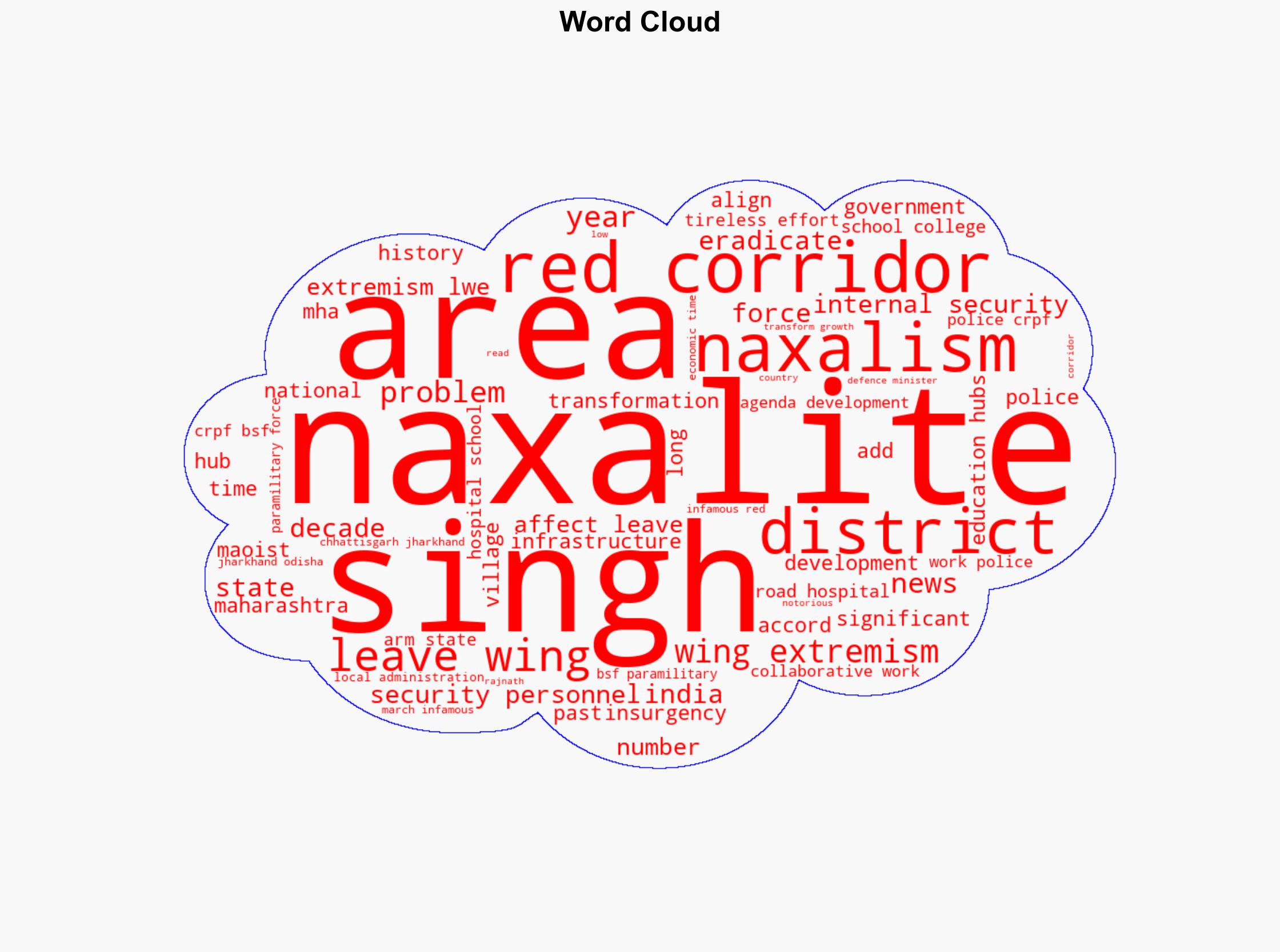 Red Corridors are now transforming into growth corridors thanks to tireless efforts of security personnel Rajnath Singh - The Times of India - Image 1