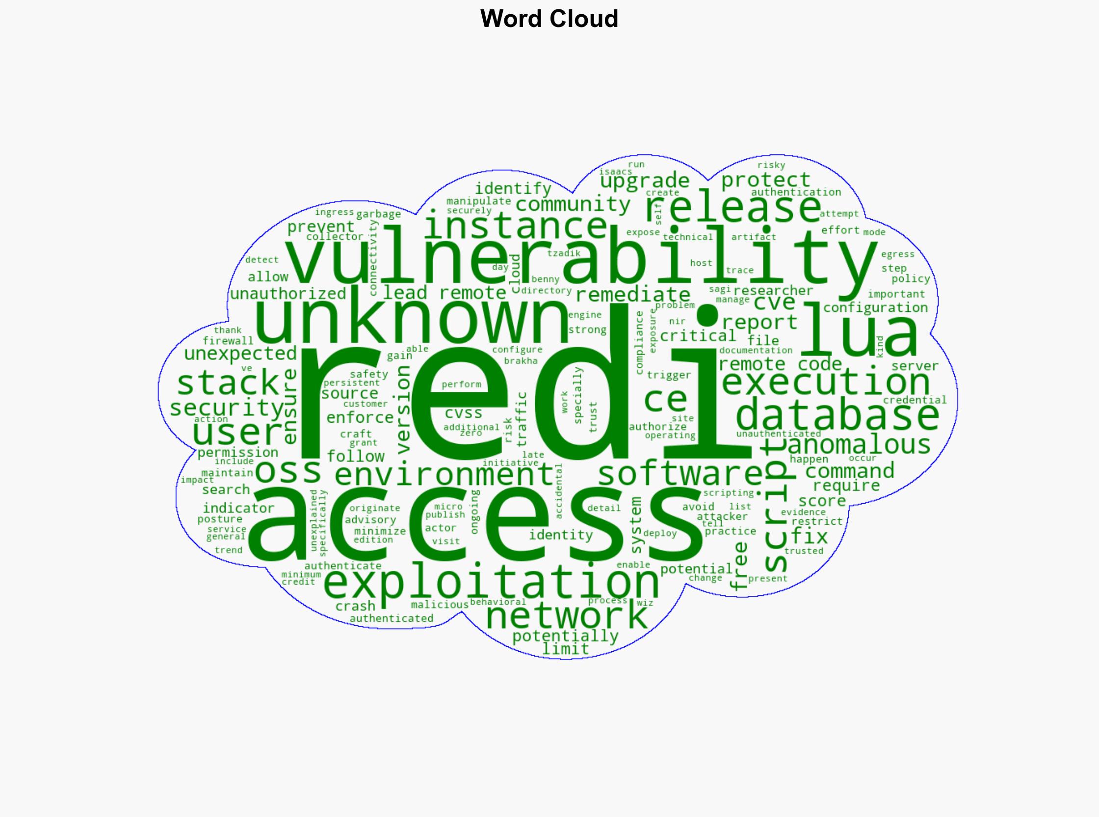 Redis CVE-2025-49844 Use-After-Free may lead to remote code execution - Redis.io - Image 1