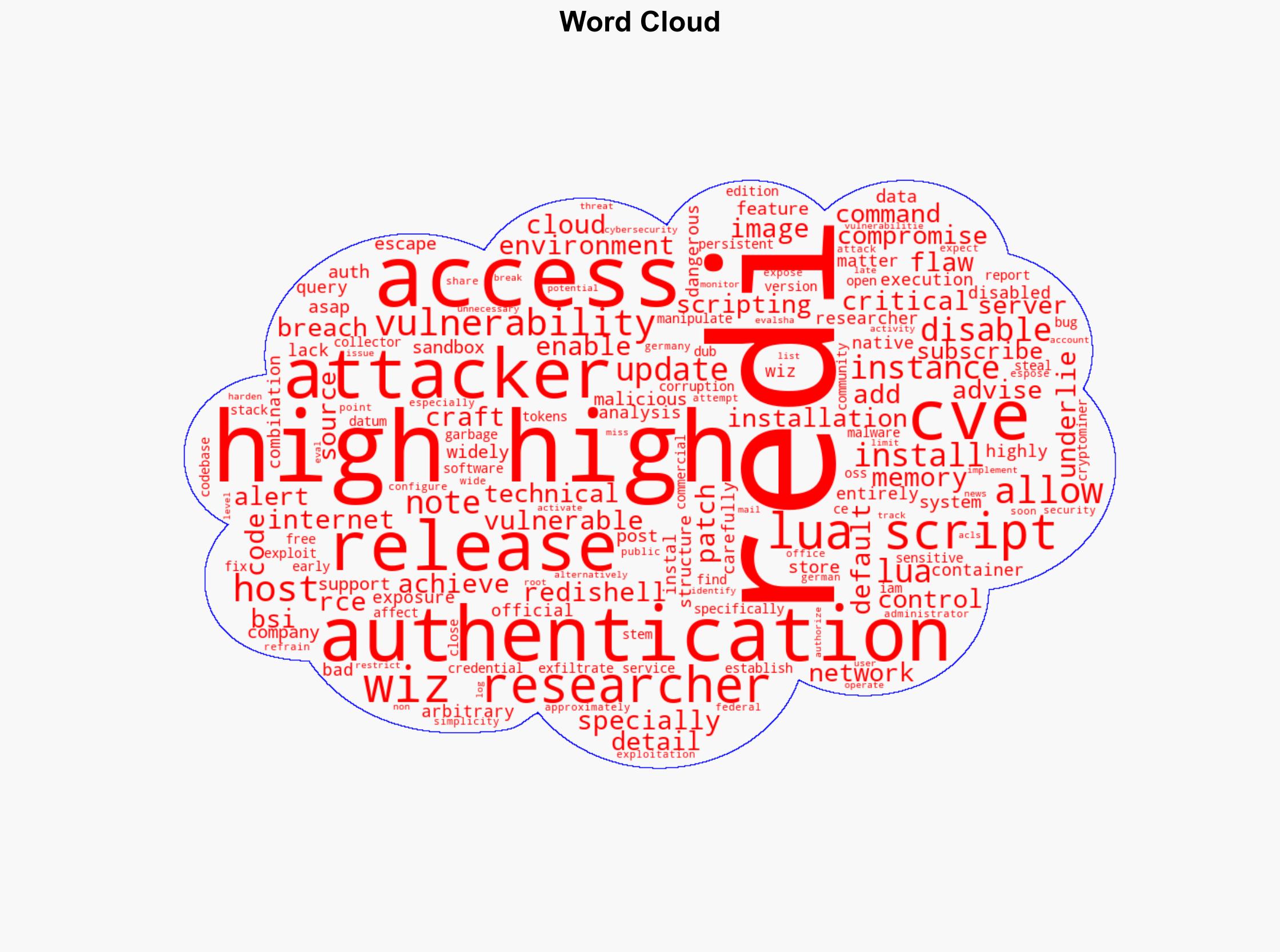 Redis patches critical RediShell RCE vulnerability update ASAP CVE-2025-49844 - Help Net Security - Image 1