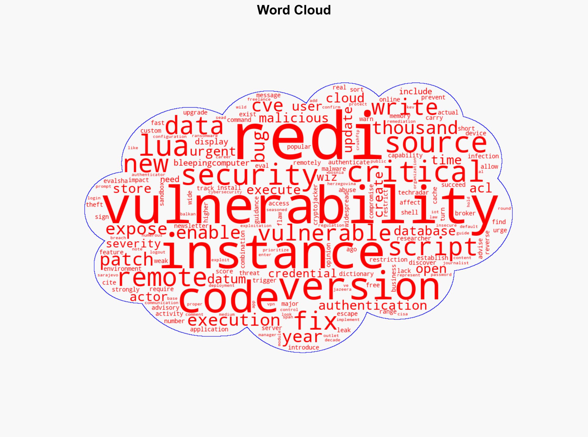 Redis warns major security flaw could be impacting thousands of instances - so patch now - TechRadar - Image 1