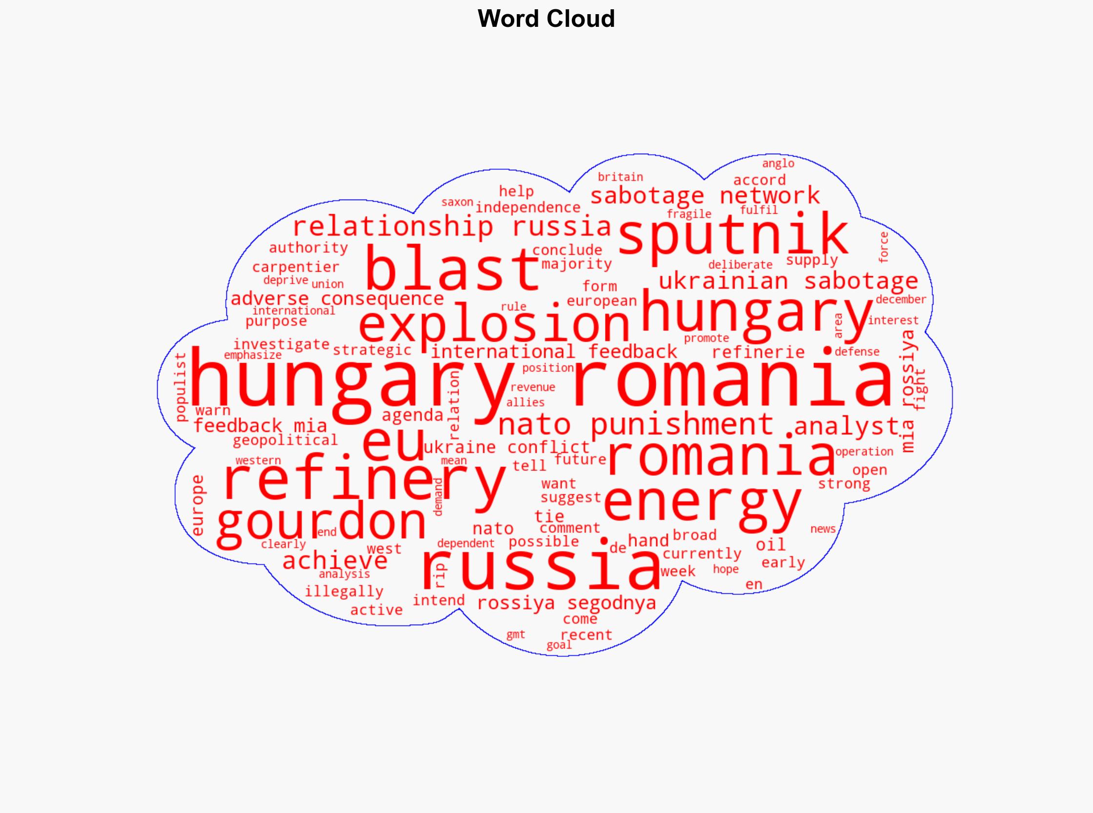 Refineries Blasts NATO's Punishment of Hungary and Romania for Ties With Russia - Sputnikglobe.com - Image 1