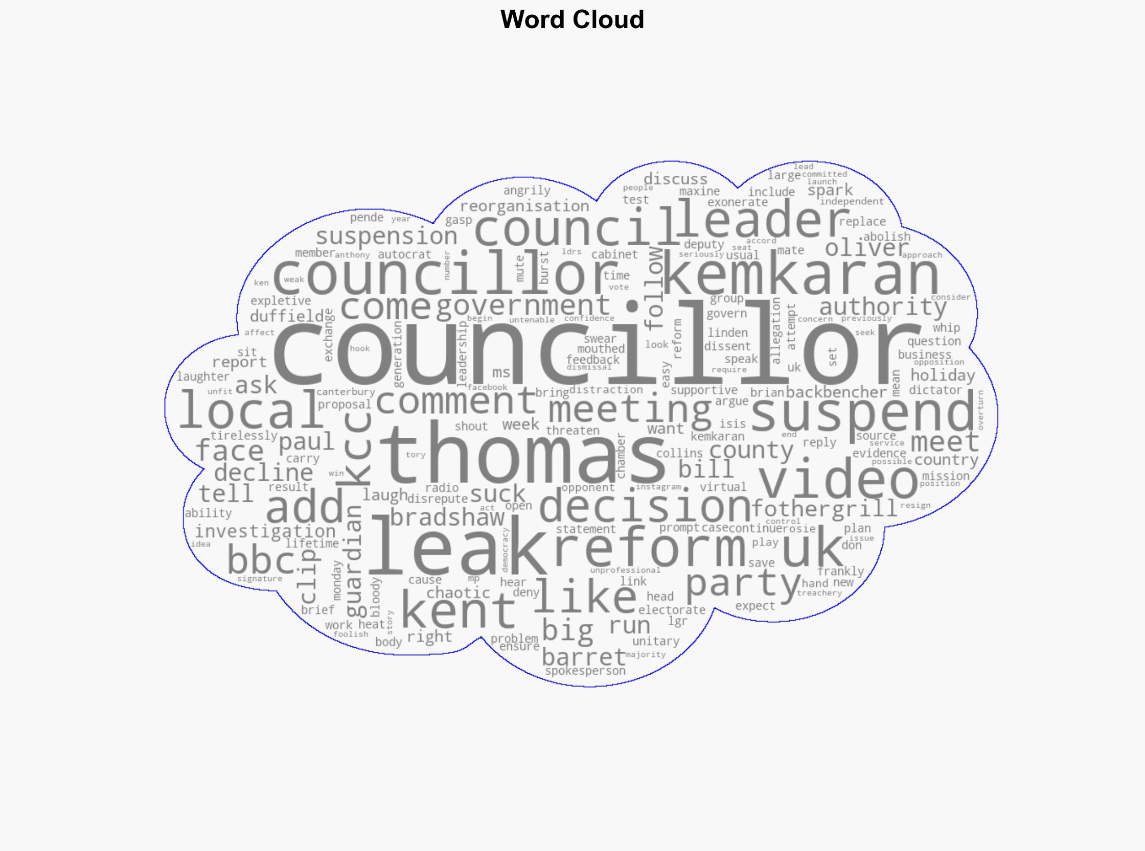 Reform suspends four councillors after video leak - BBC News - Image 1