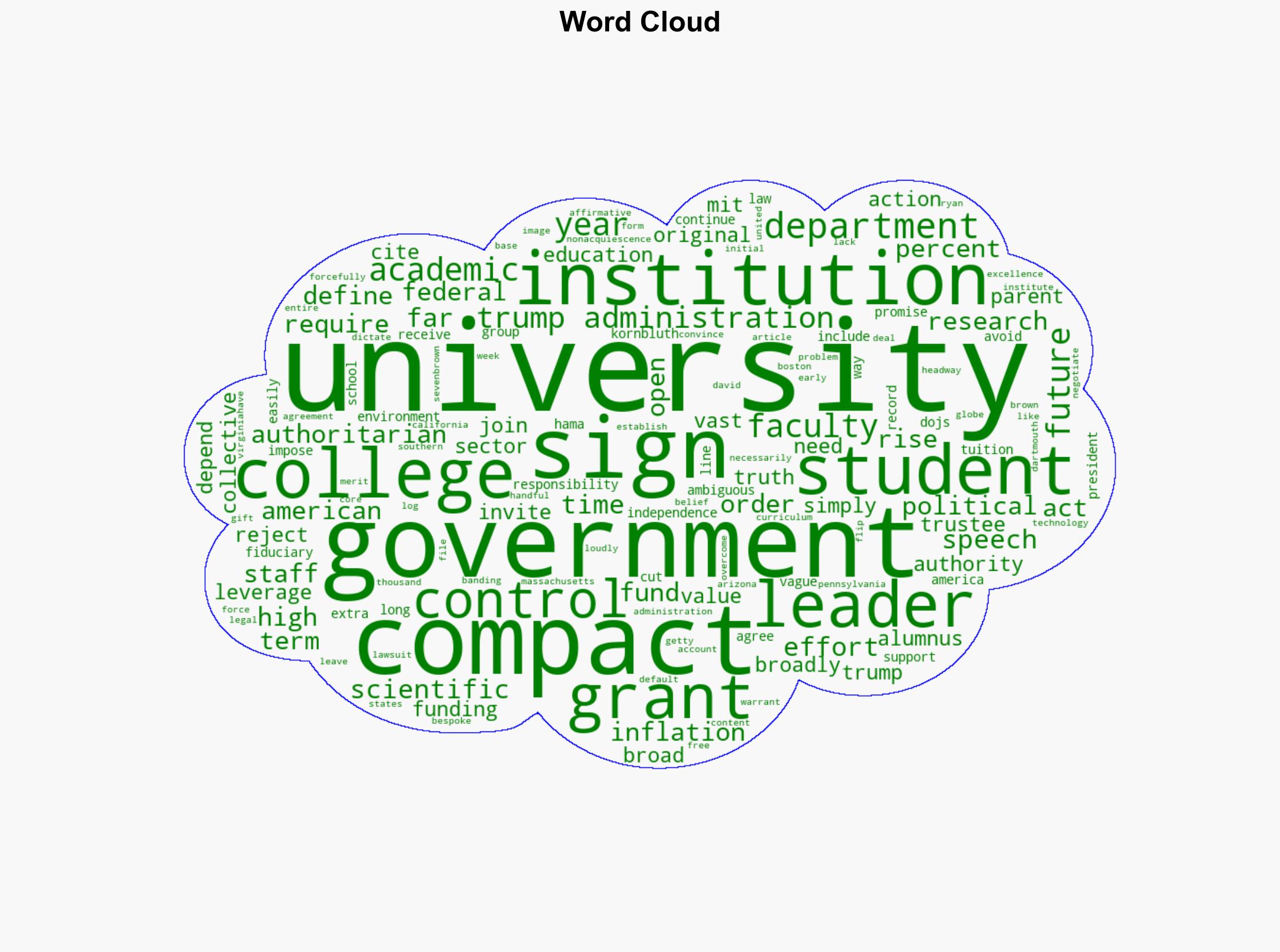 Rejecting the Compact Is an Opportunity - Inside Higher Ed - Image 1