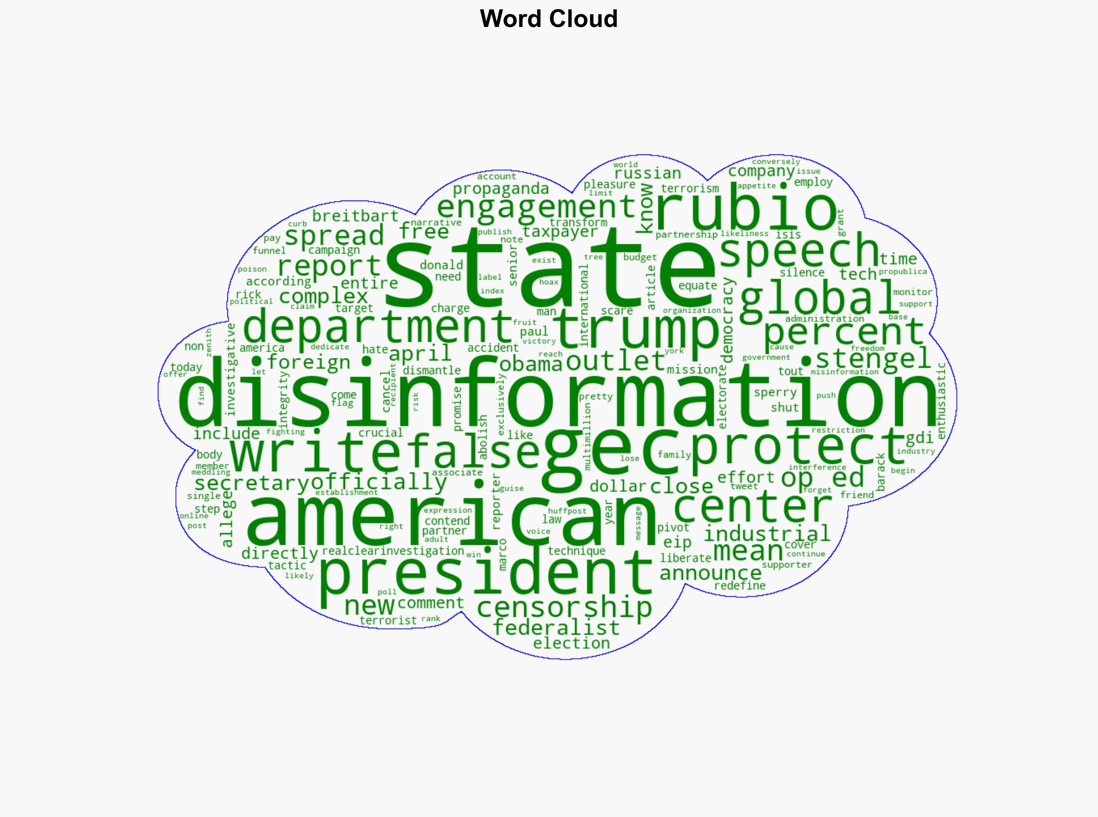 Report State Department Officially Dismantled 'Disinformation' Agency - Breitbart News - Image 1