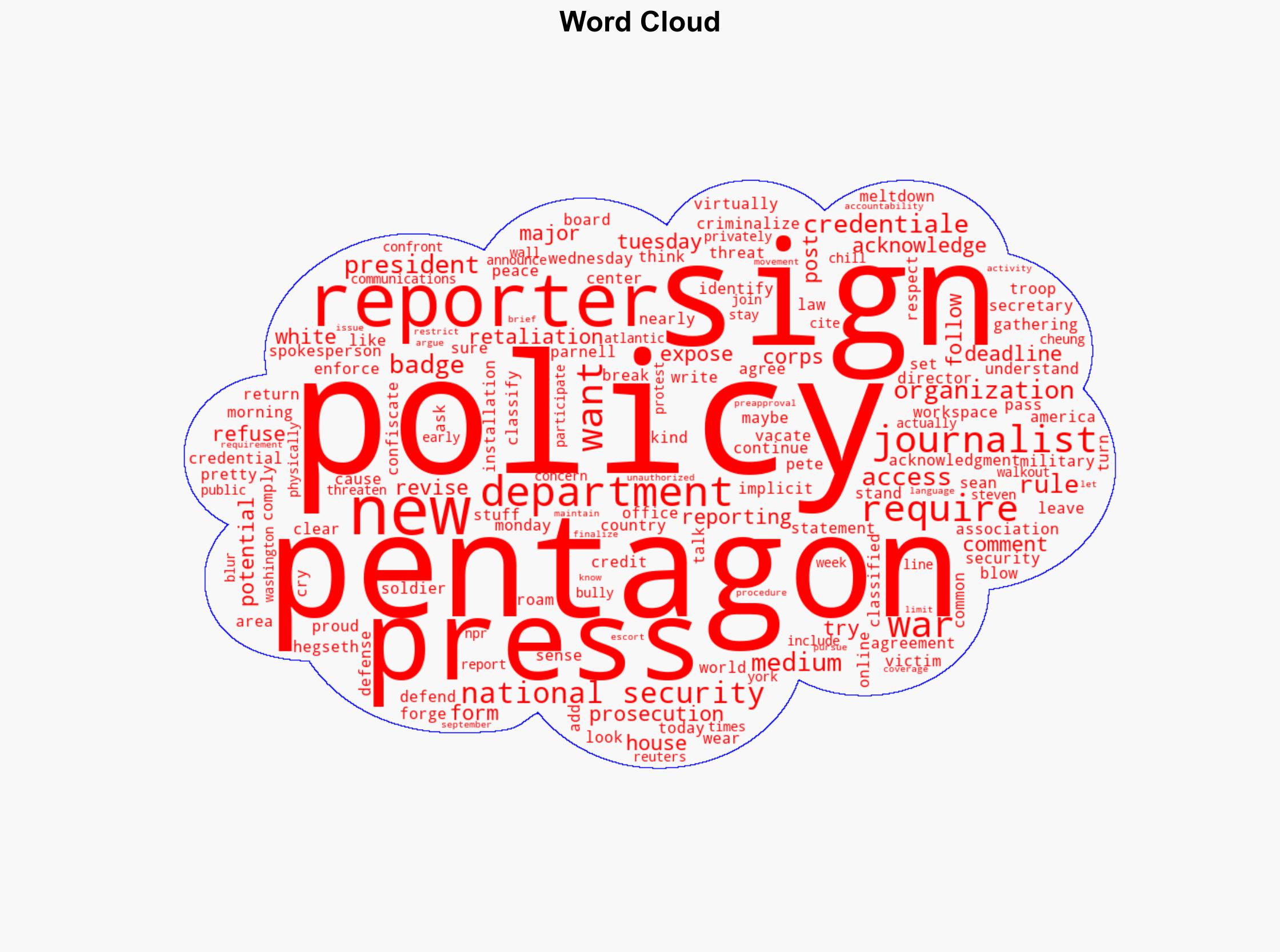 Reporters Turn in Their Badges over Recent Pentagon Press Rules - Breitbart News - Image 1