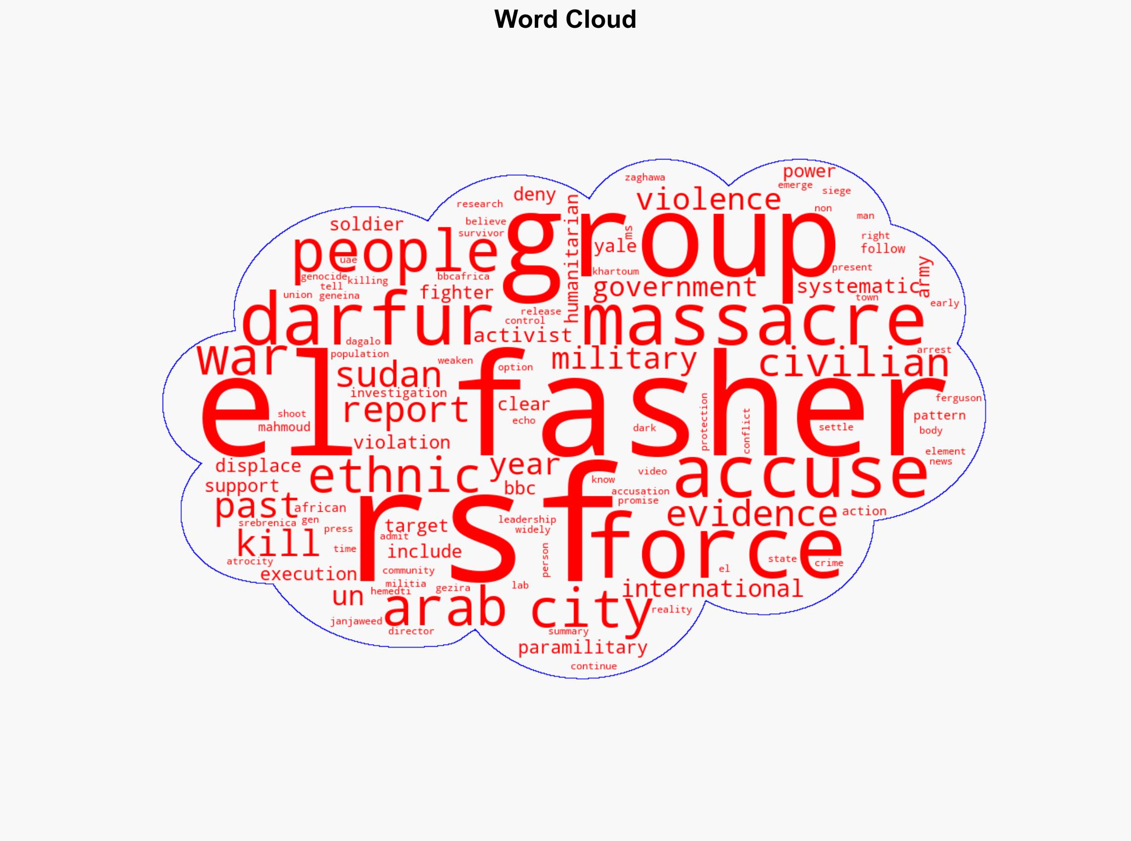 Reports of mass killings in Sudan have echoes of its dark past - BBC News - Image 1