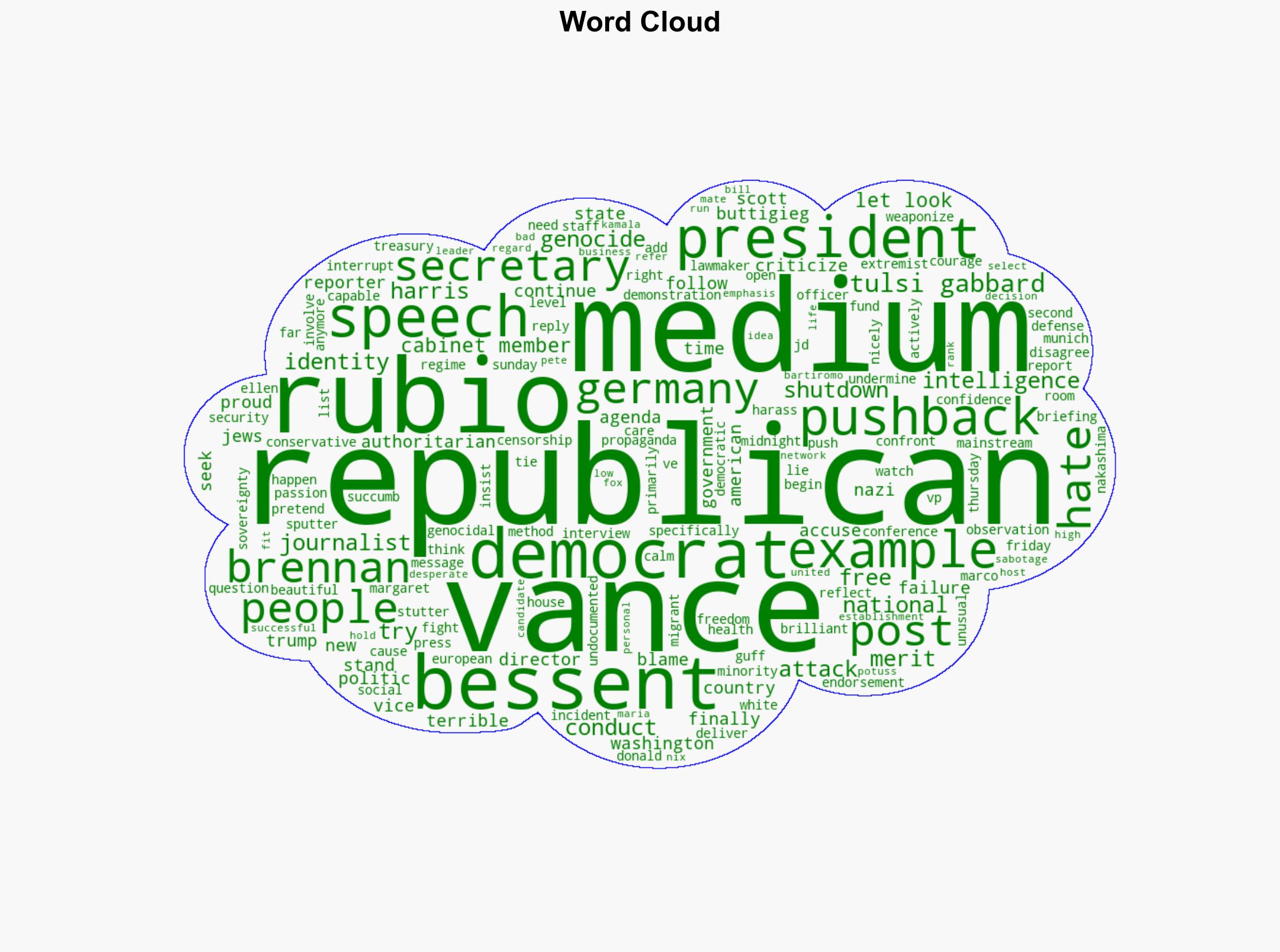 Republican cabinet members message to the Democrat media You cant push us around anymore - Americanthinker.com - Image 1