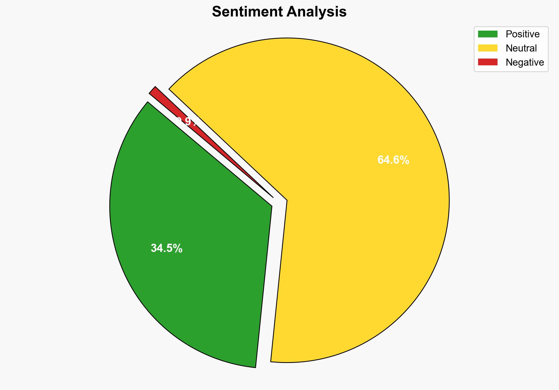 Respects to all those observing fast PM Modi shares Chhath songs extends wishes to devotees across India - The Times of India - Image 2