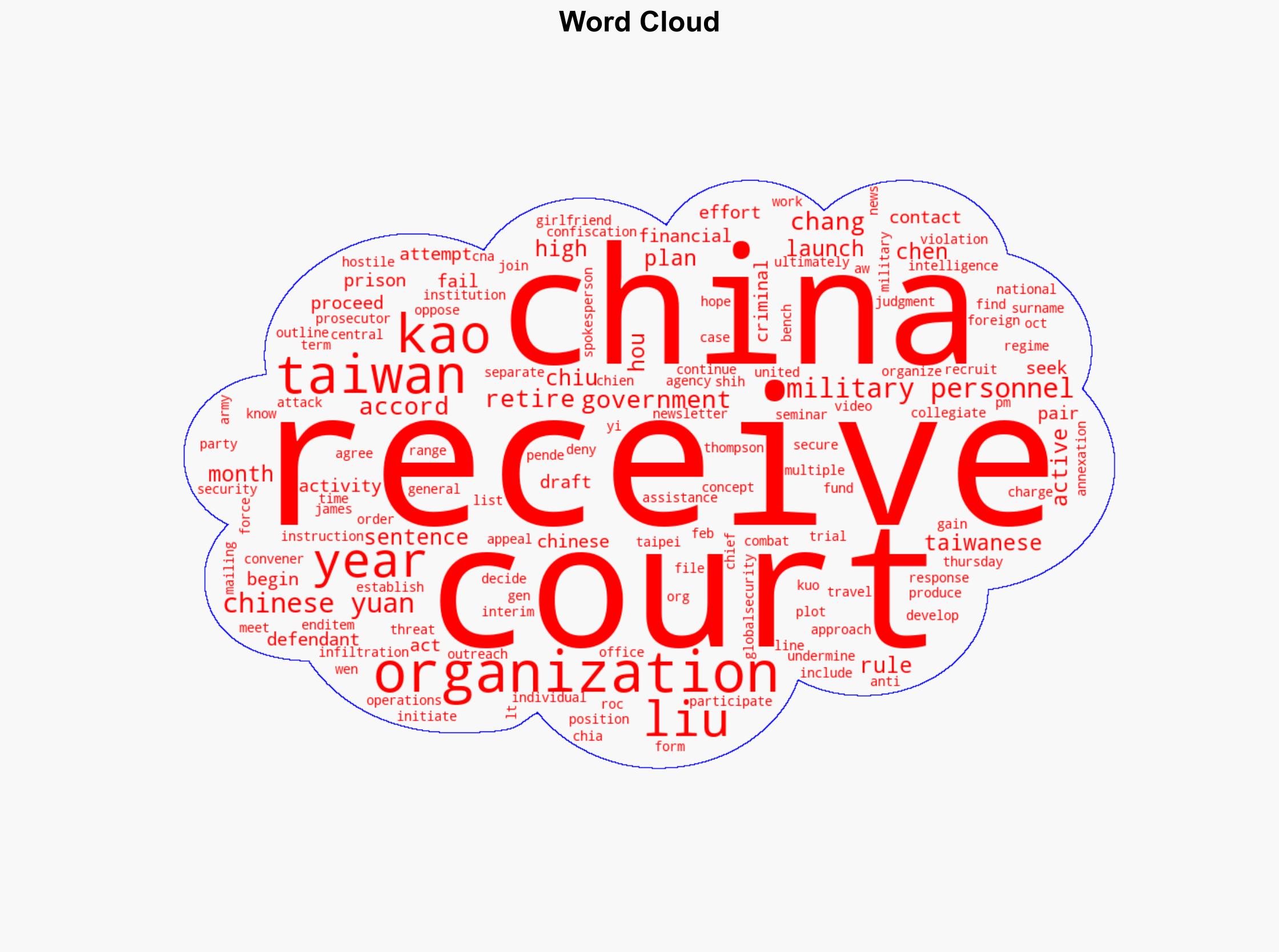 Retired Taiwanese general sentenced to 75 years for China plot - Globalsecurity.org - Image 1