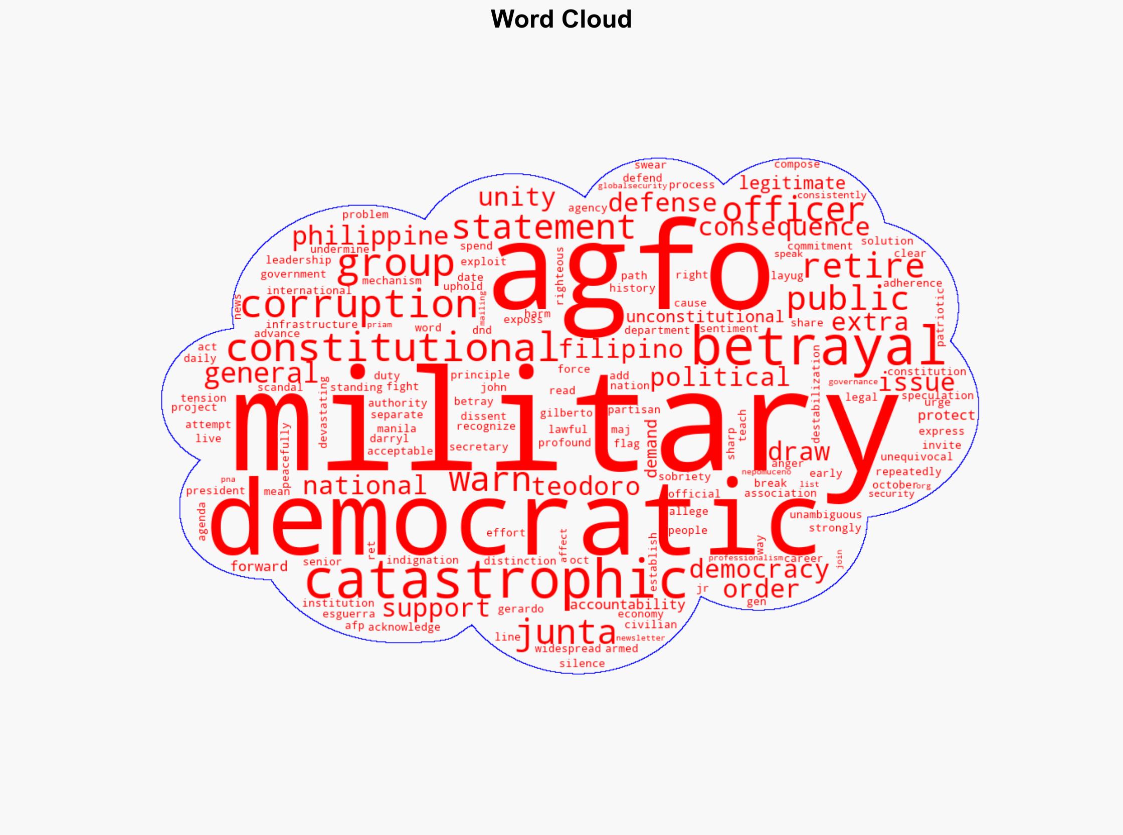 Retired generals warn Military junta a 'catastrophic betrayal' - Globalsecurity.org - Image 1