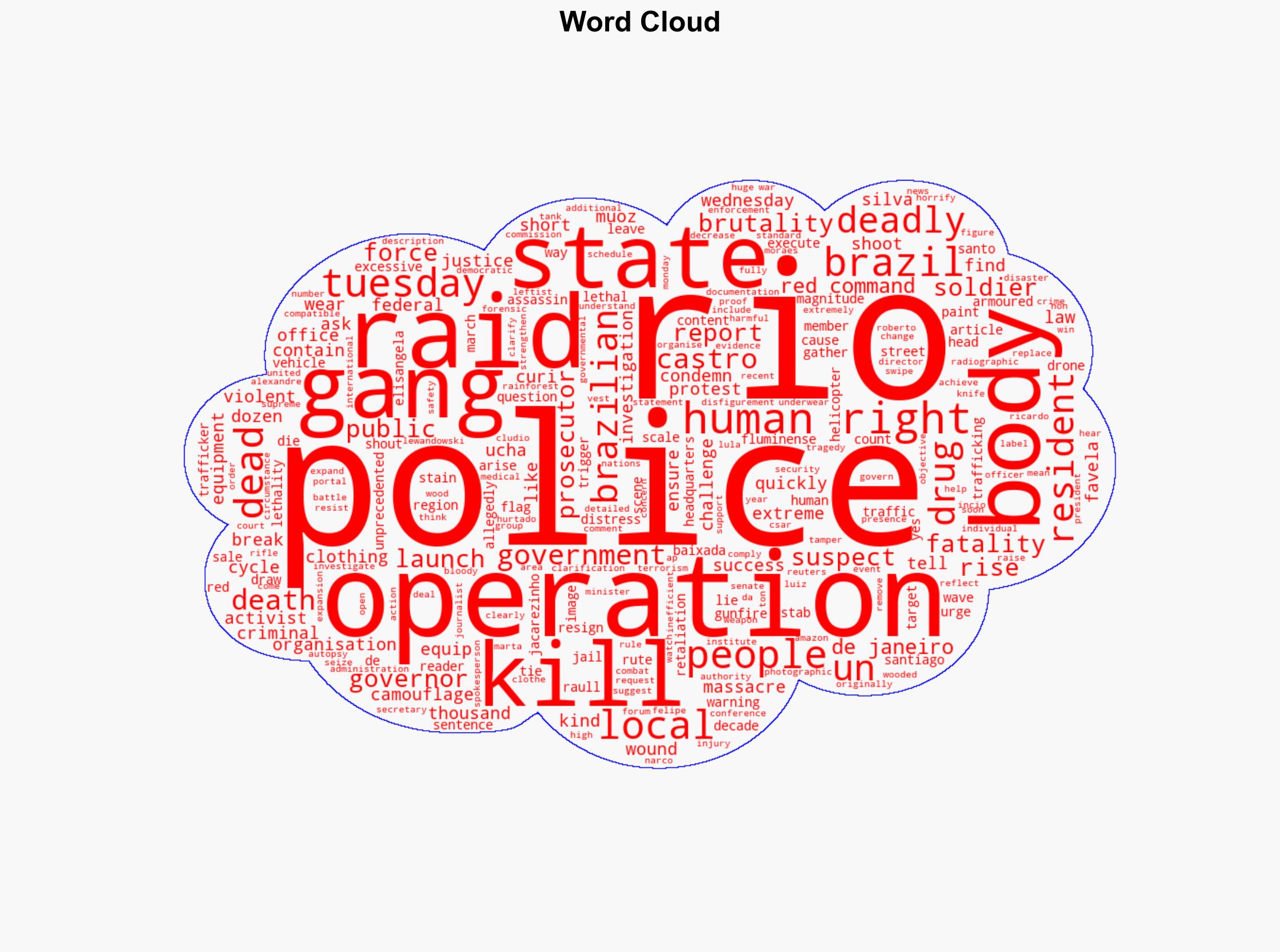 Rio de Janeiro drug raid leaves at least 120 dead - ABC News (AU) - Image 1