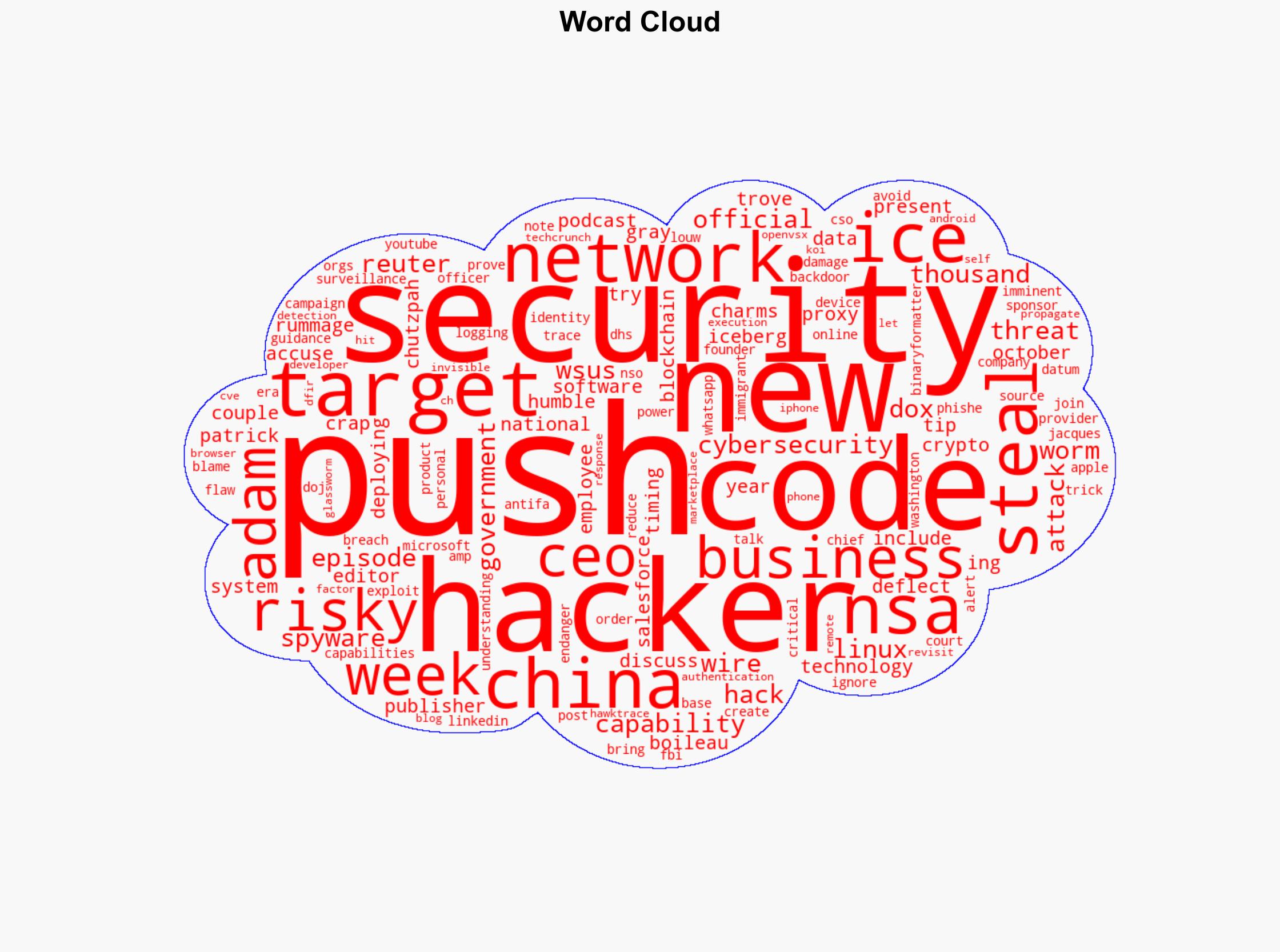Risky Business 811 -- F5 is the tip of the crap software iceberg - Risky.biz - Image 1