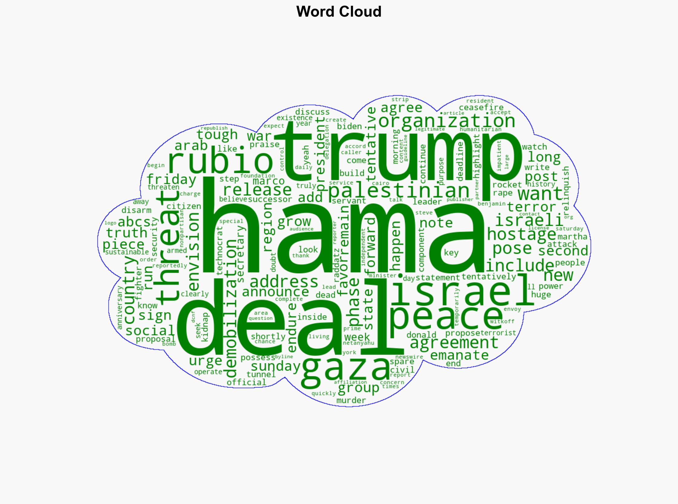 Rubio Breaks Down Which Part Of Hamas Deal Will Be A Tough Piece - The Daily Caller - Image 1