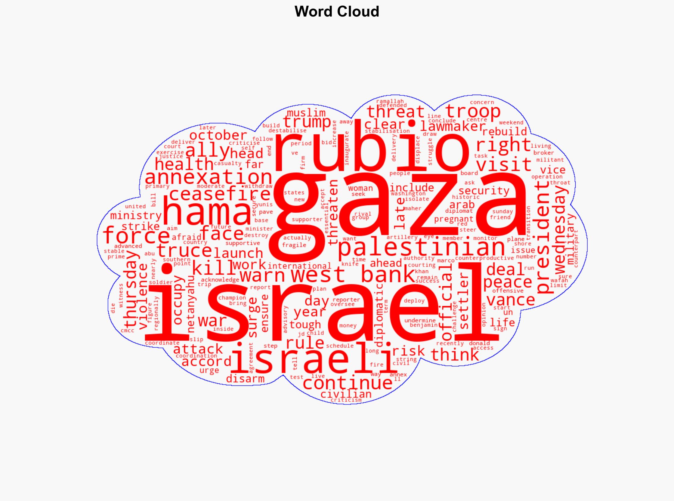 Rubio Heads To Israel As US Seeks To Firm Up Gaza Truce - International Business Times - Image 1