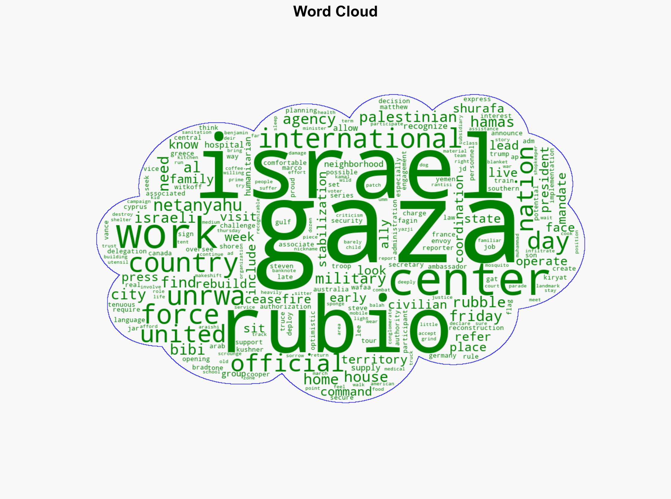 Rubio tours US-led center in Israel overseeing the ceasefire in Gaza - Boston Herald - Image 1
