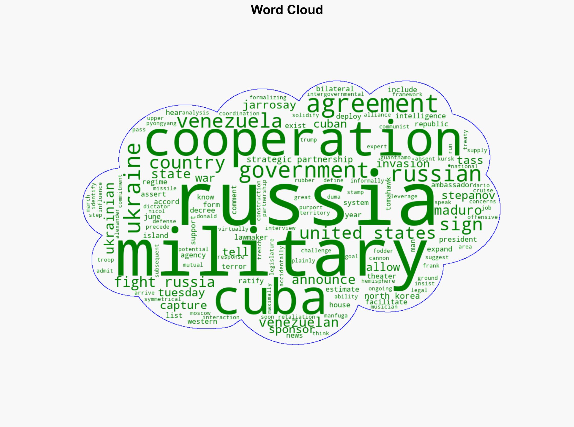 Russia Cuts Deals with Cuba Venezuela to Challenge US in the West - Breitbart News - Image 1