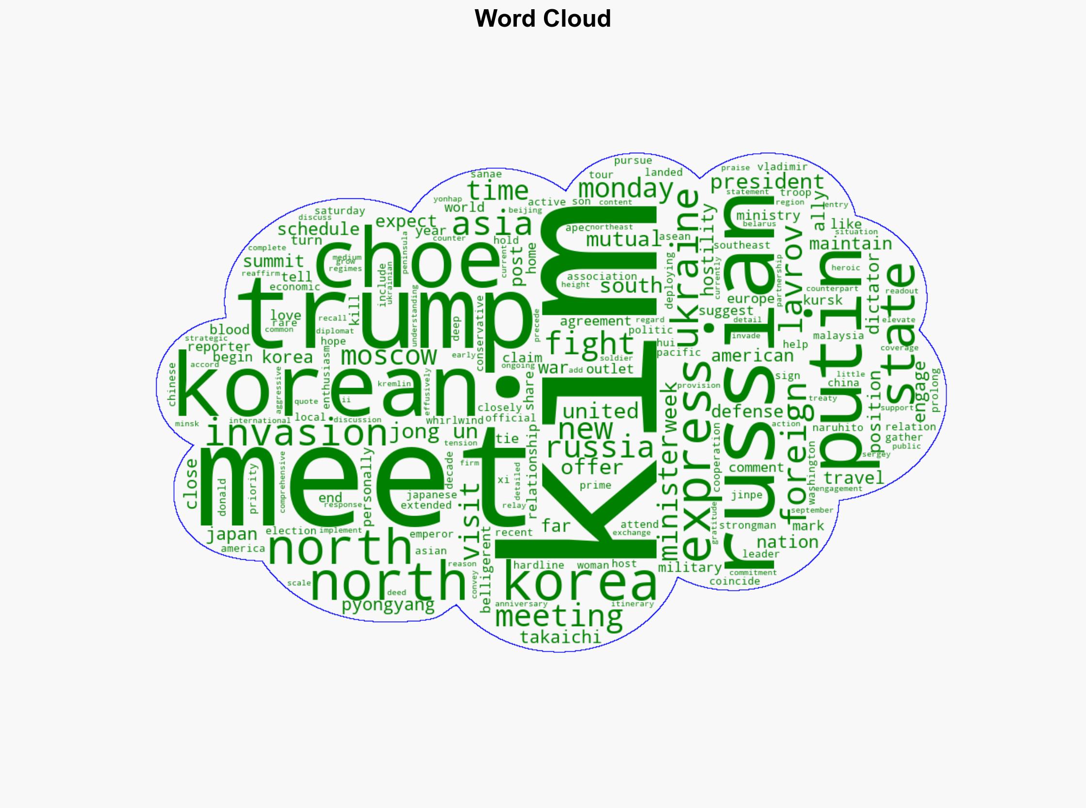 Russia and North Korea Hold Parallel Powwow as Trump Tours Asia - Breitbart News - Image 1