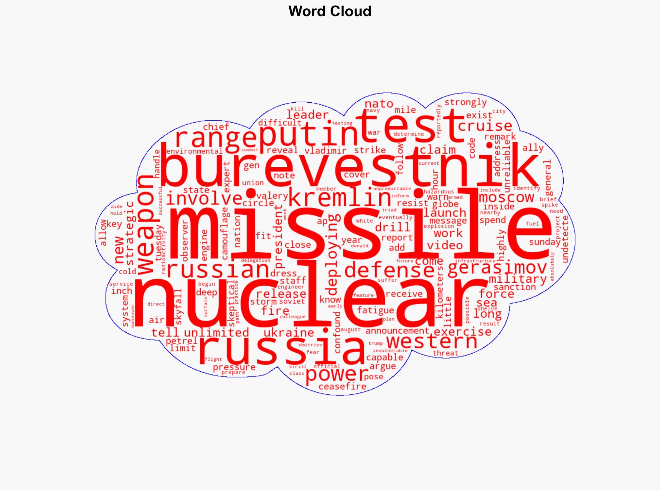 Russia has tested a new nuclear-capable missile Putin and top general say - Boston Herald - Image 1