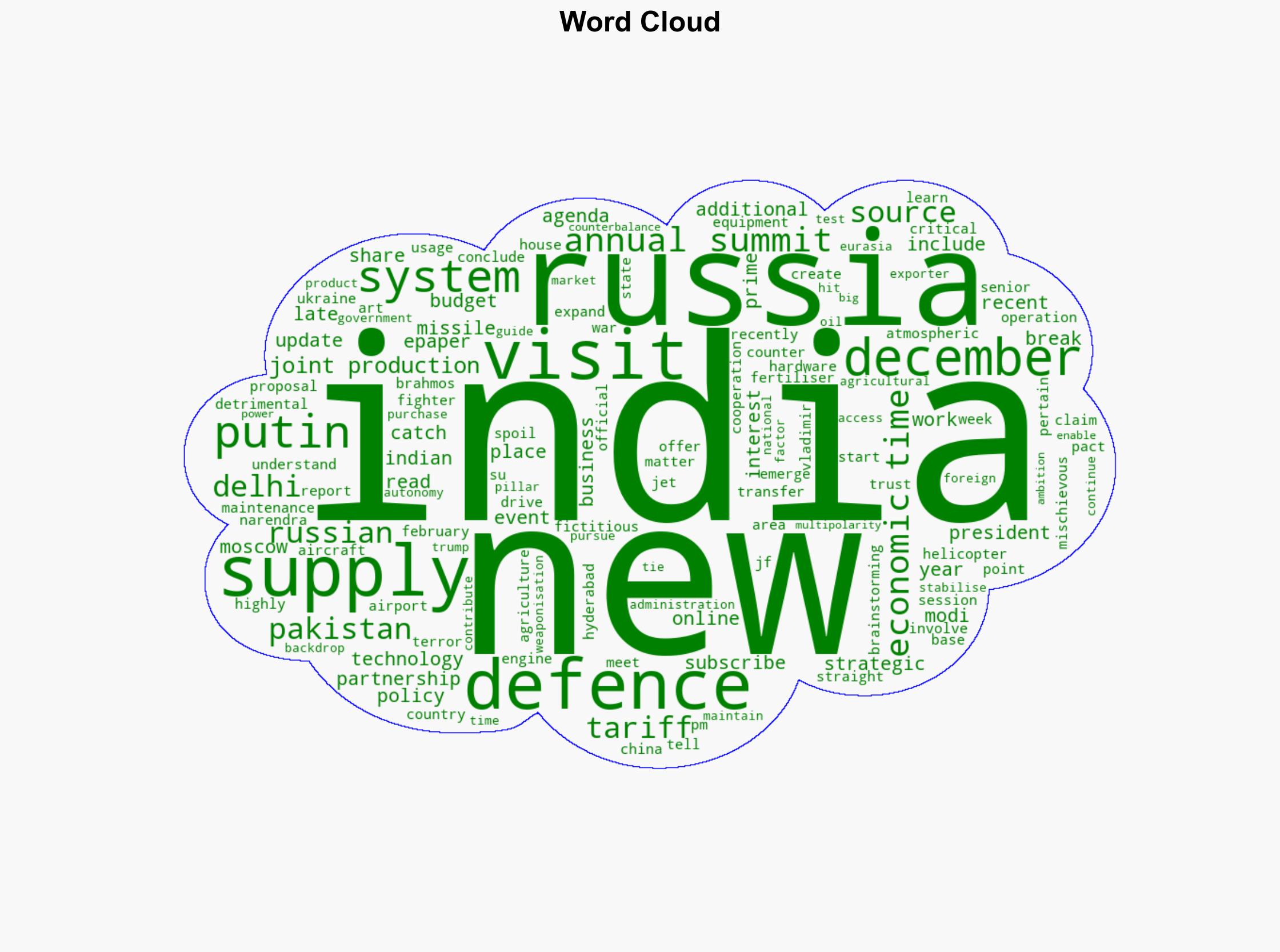 Russia terms reports of JF-17 engine supplies to Pakistan as mischievous - The Times of India - Image 1