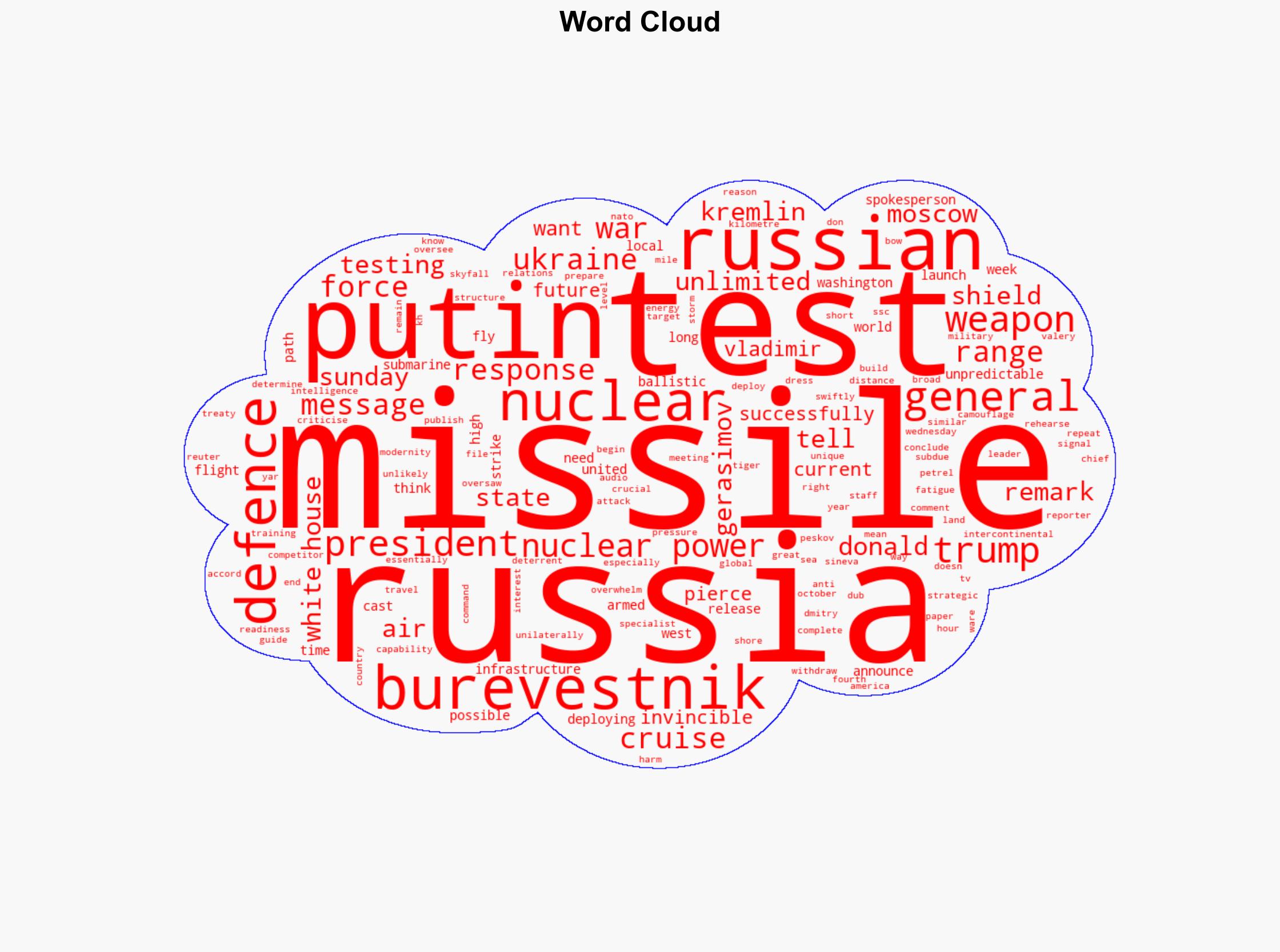 Russia tests nuclear-powered cruise missile and Putin wants to deploy it - ABC News (AU) - Image 1