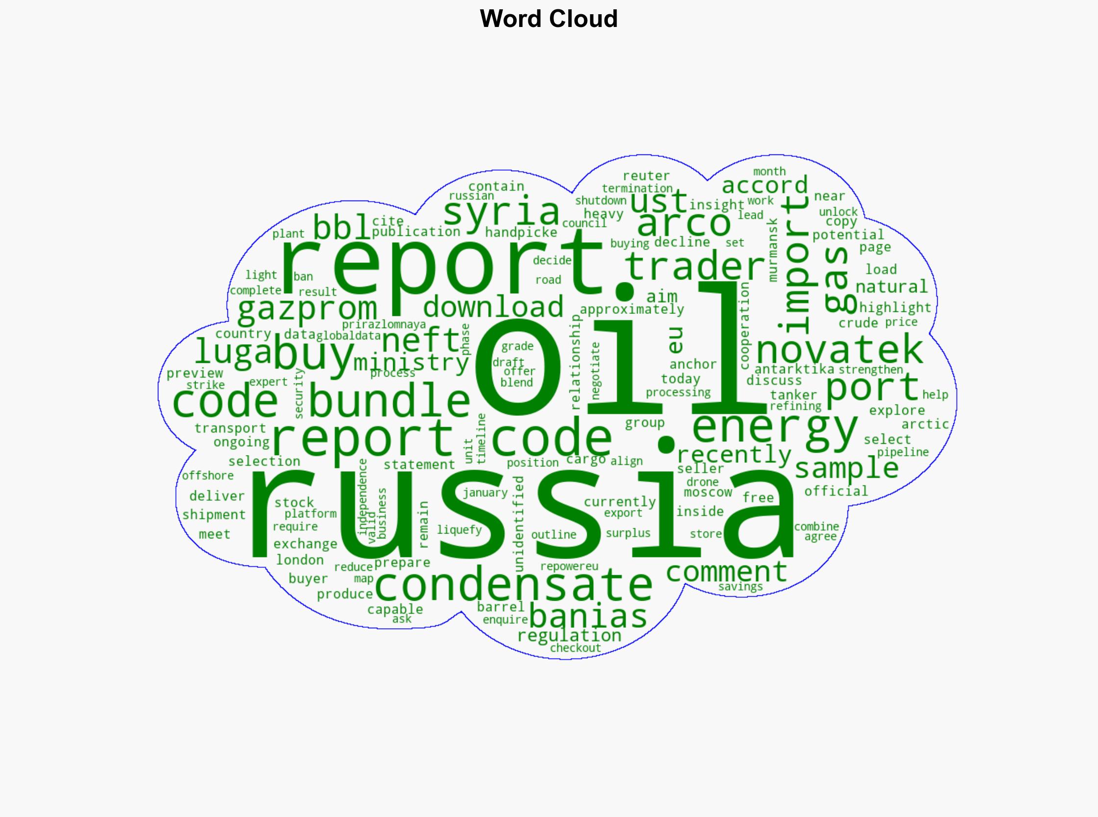 Russia to supply oil and condensate to Syrias Banias port - Offshore Technology - Image 1